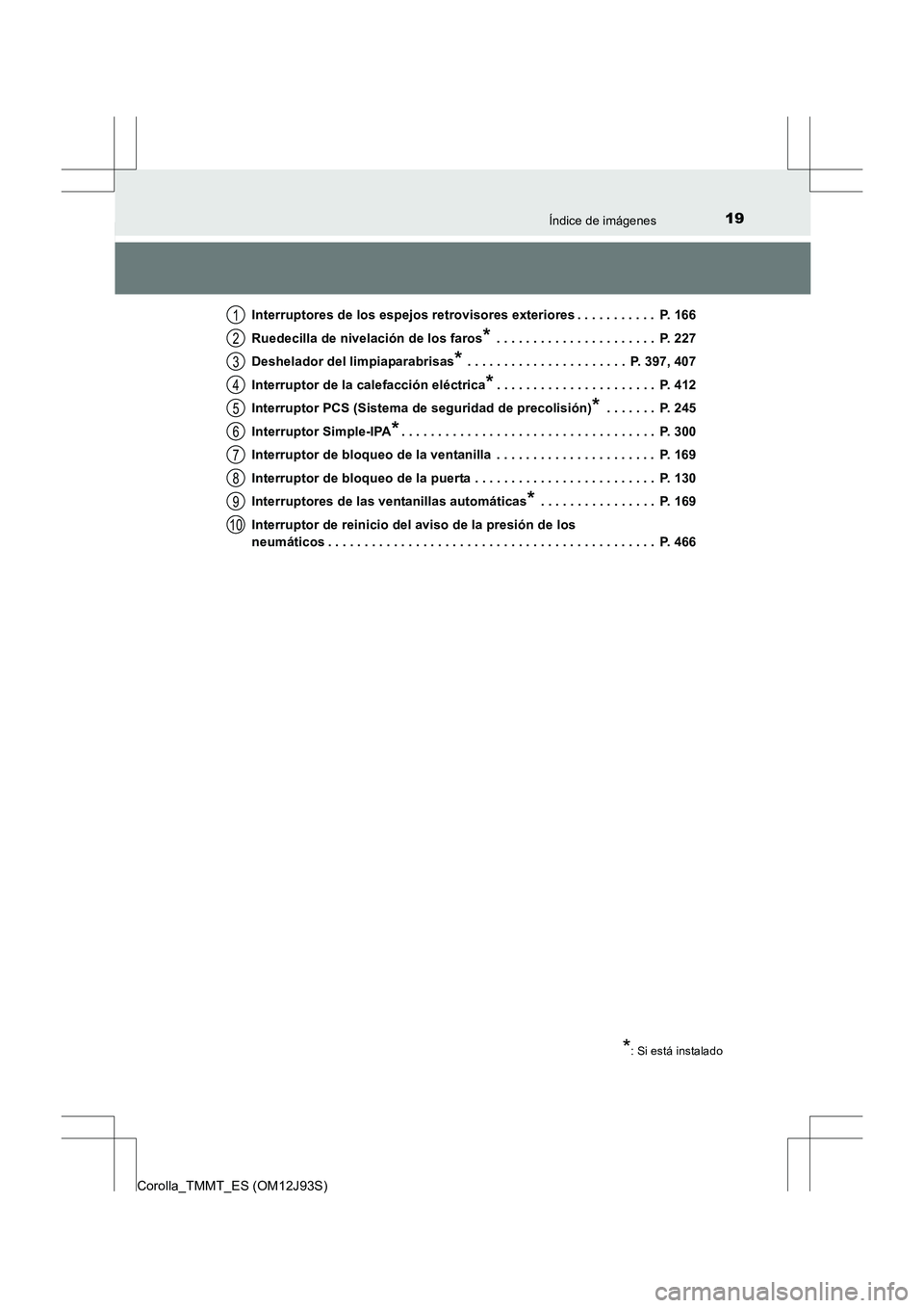 TOYOTA COROLLA 2016  Manual del propietario (in Spanish) 19Índice de imágenes
Corolla_TMMT_ES (OM12J93S)Interruptores de los espejos retrovisores exteriores . . . . . . . . . . .  P. 166
Ruedecilla de nivelación de los faros
* . . . . . . . . . . . . . .