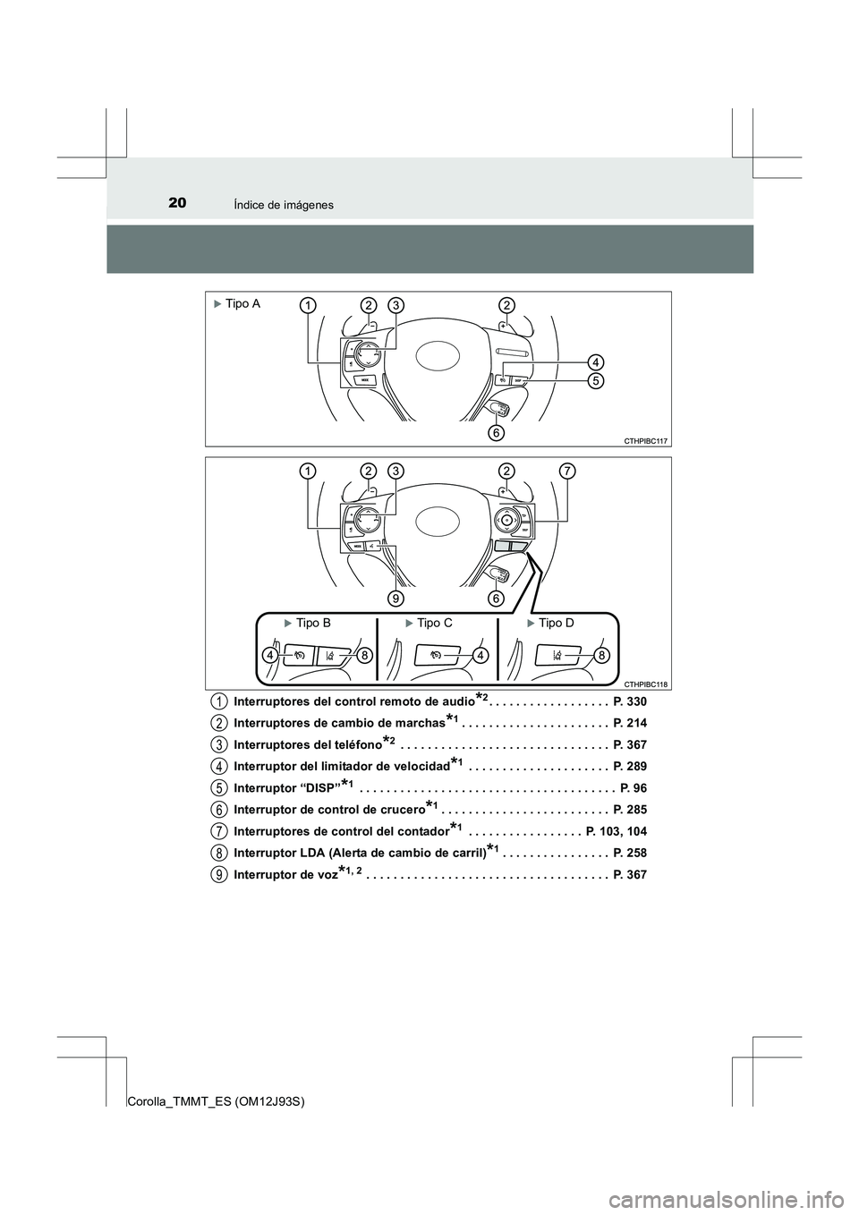 TOYOTA COROLLA 2016  Manual del propietario (in Spanish) 20Índice de imágenes
Corolla_TMMT_ES (OM12J93S)Interruptores del control remoto de audio
*2. . . . . . . . . . . . . . . . . .  P. 330
Interruptores de cambio de marchas
*1. . . . . . . . . . . . . 