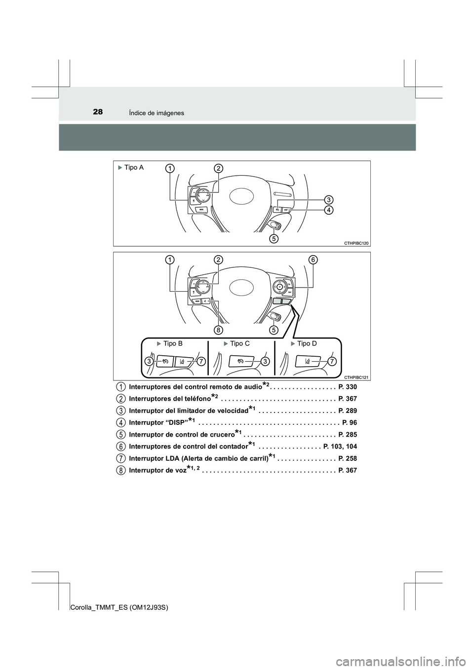 TOYOTA COROLLA 2016 Manual del propietario (in Spanish) 28Índice de imágenes
Corolla_TMMT_ES (OM12J93S)Interruptores del control remoto de audio
*2. . . . . . . . . . . . . . . . . . P. 330
Interruptores del teléfono
*2 . . . . . . . . . . . . . . . . TOYOTA COROLLA 2016 Manual del propietario (in Spanish) 28Índice de imágenes
Corolla_TMMT_ES (OM12J93S)Interruptores del control remoto de audio
*2. . . . . . . . . . . . . . . . . . P. 330
Interruptores del teléfono
*2 . . . . . . . . . . . . . . . .
