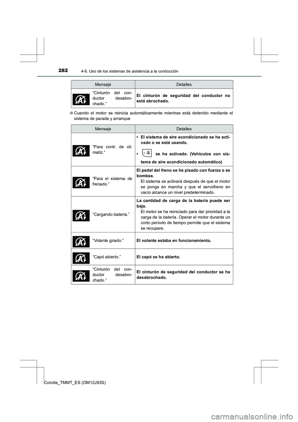 TOYOTA COROLLA 2016 Manual del propietario (in Spanish) 2824-6. Uso de los sistemas de asistencia a la conducción
Corolla_TMMT_ES (OM12J93S)●
Cuando el motor se reinicia automáticamente mientras está detenido mediante el
sistema de parada y arranque TOYOTA COROLLA 2016 Manual del propietario (in Spanish) 2824-6. Uso de los sistemas de asistencia a la conducción
Corolla_TMMT_ES (OM12J93S)●
Cuando el motor se reinicia automáticamente mientras está detenido mediante el
sistema de parada y arranque