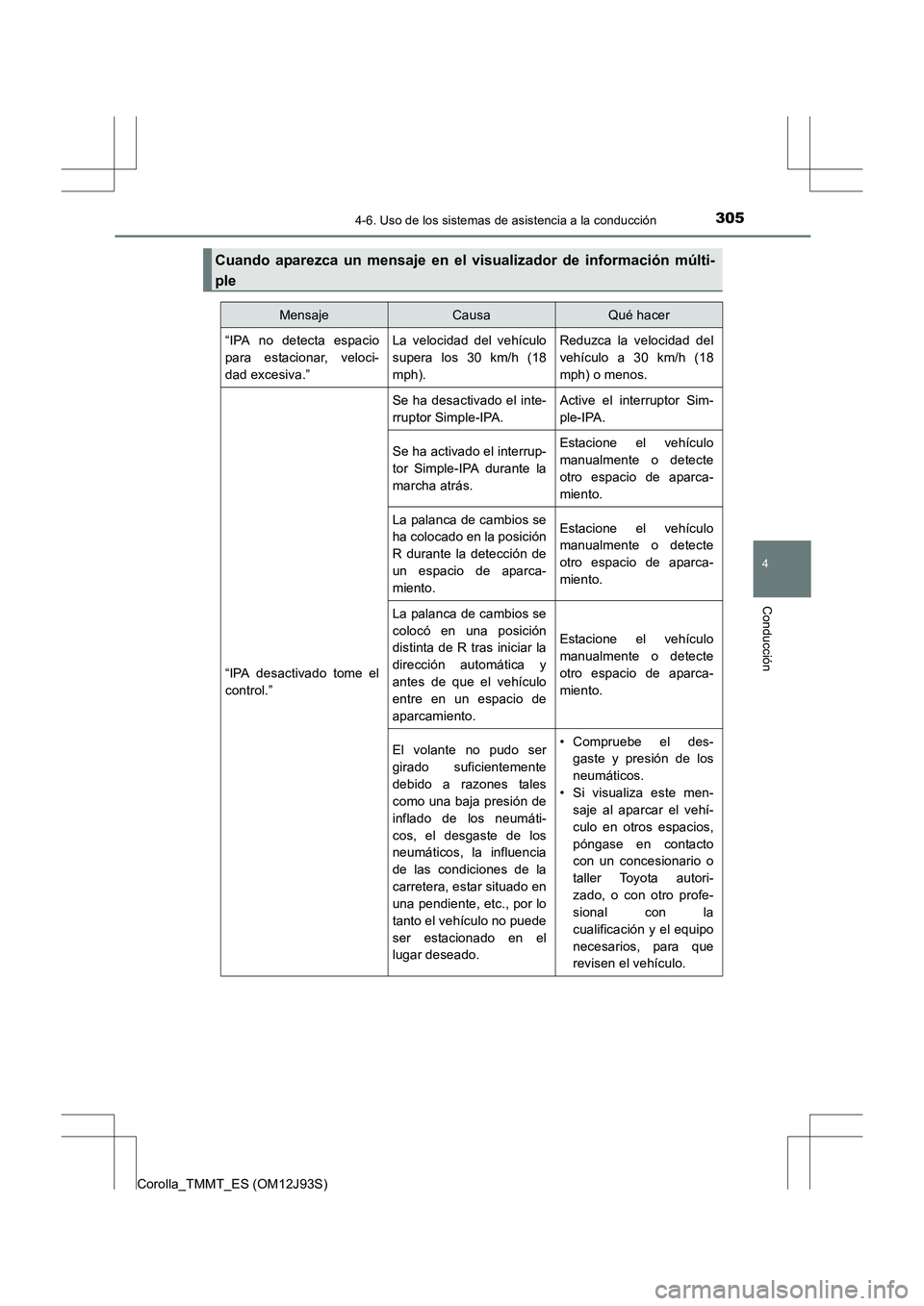 TOYOTA COROLLA 2016 Manual del propietario (in Spanish) 3054-6. Uso de los sistemas de asistencia a la conducción
4
Conducción
Corolla_TMMT_ES (OM12J93S)
Cuando aparezca un mensaje en el visualizador de información múlti-
ple
MensajeCausaQué hacer
“ TOYOTA COROLLA 2016 Manual del propietario (in Spanish) 3054-6. Uso de los sistemas de asistencia a la conducción
4
Conducción
Corolla_TMMT_ES (OM12J93S)
Cuando aparezca un mensaje en el visualizador de información múlti-
ple
MensajeCausaQué hacer
“