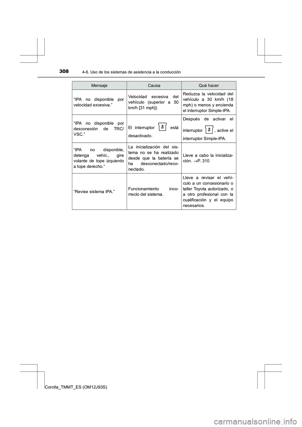 TOYOTA COROLLA 2016  Manual del propietario (in Spanish) 3084-6. Uso de los sistemas de asistencia a la conducción
Corolla_TMMT_ES (OM12J93S)
“IPA no disponible por
velocidad excesiva.”Velocidad excesiva del
vehículo (superior a 50
km/h [31 mph])Reduz