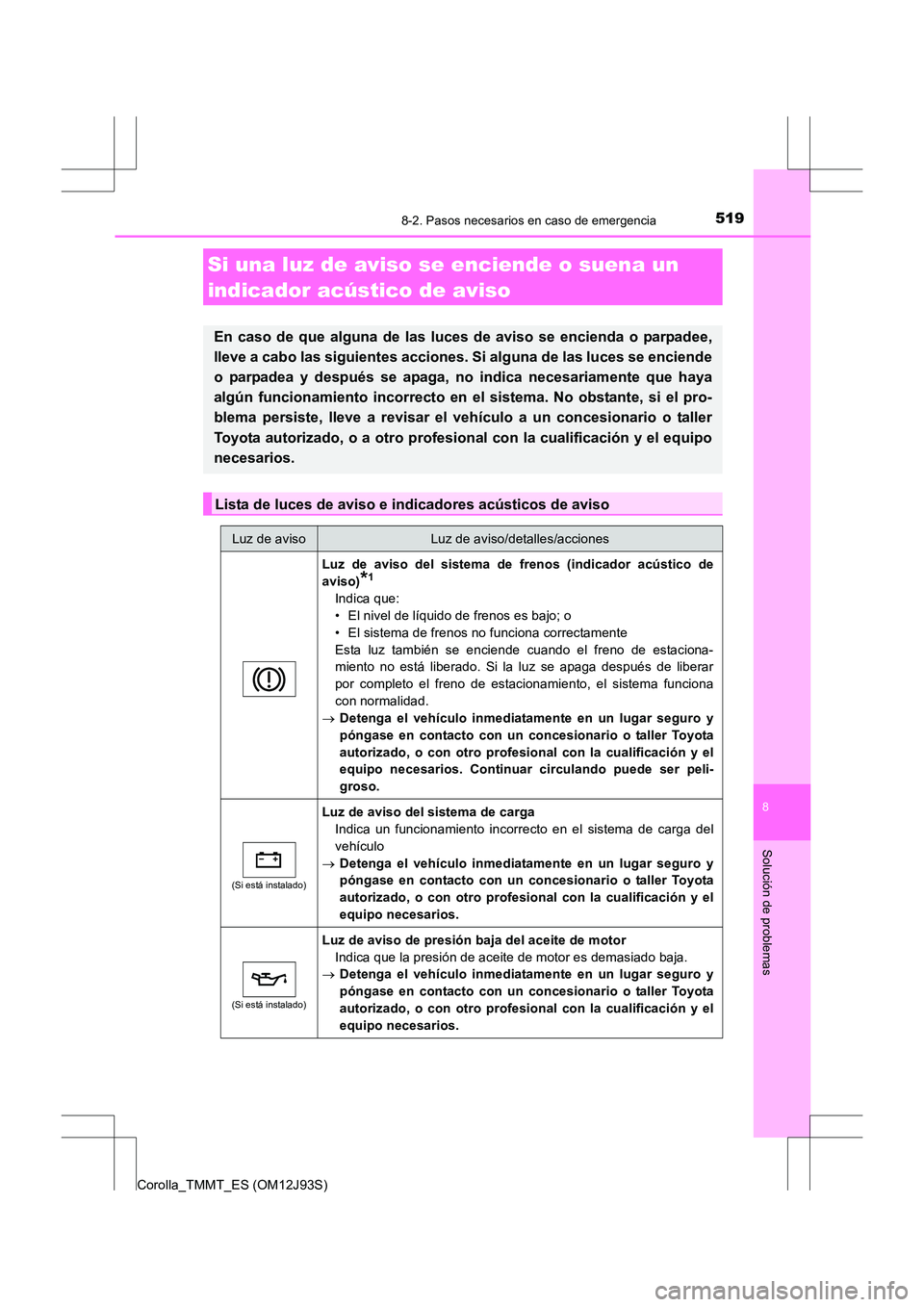 TOYOTA COROLLA 2016  Manual del propietario (in Spanish) 5198-2. Pasos necesarios en caso de emergencia
8
Solución de problemas
Corolla_TMMT_ES (OM12J93S)
Si una luz de aviso se enciende o suena un 
indicador acústico de aviso
En caso de que alguna de las