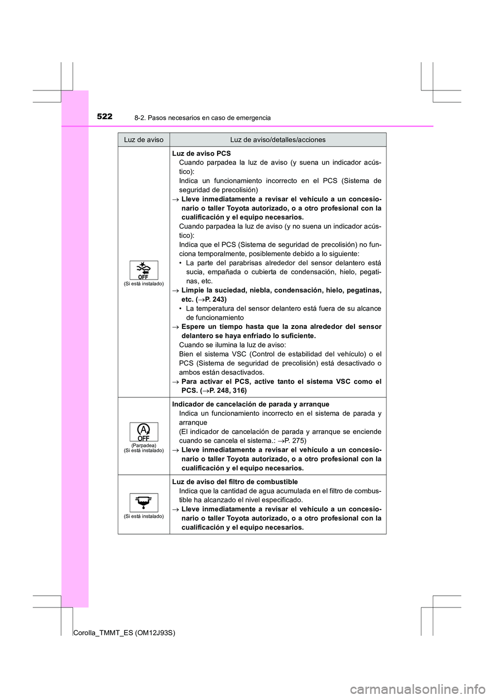 TOYOTA COROLLA 2016 Manual del propietario (in Spanish) 5228-2. Pasos necesarios en caso de emergencia
Corolla_TMMT_ES (OM12J93S)
(Si está instalado)
Luz de aviso PCSCuando parpadea la luz de aviso (y suena un indicador acús-
tico):
Indica un funcionami TOYOTA COROLLA 2016 Manual del propietario (in Spanish) 5228-2. Pasos necesarios en caso de emergencia
Corolla_TMMT_ES (OM12J93S)
(Si está instalado)
Luz de aviso PCSCuando parpadea la luz de aviso (y suena un indicador acús-
tico):
Indica un funcionami