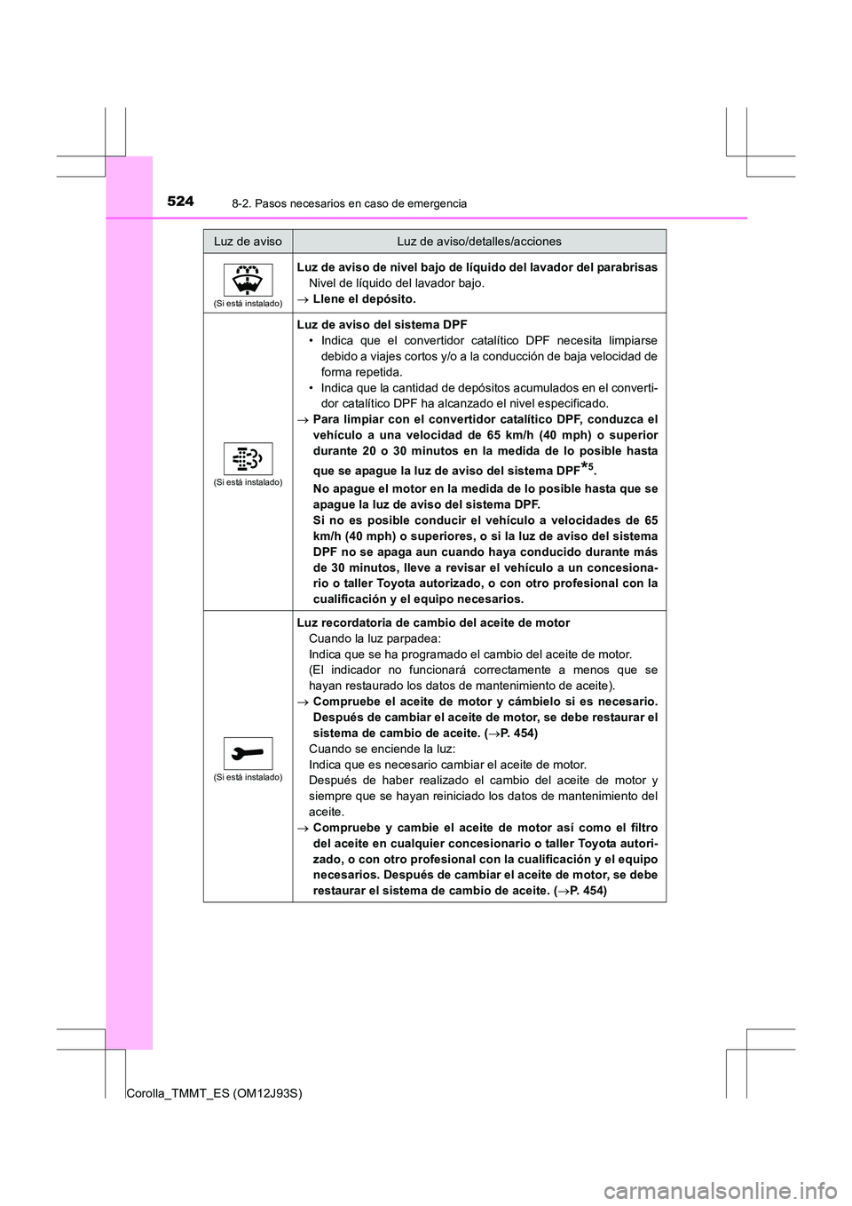 TOYOTA COROLLA 2016 Manual del propietario (in Spanish) 5248-2. Pasos necesarios en caso de emergencia
Corolla_TMMT_ES (OM12J93S)
(Si está instalado)
Luz de aviso de nivel bajo de líquido del lavador del parabrisasNivel de líquido del lavador bajo.
→ TOYOTA COROLLA 2016 Manual del propietario (in Spanish) 5248-2. Pasos necesarios en caso de emergencia
Corolla_TMMT_ES (OM12J93S)
(Si está instalado)
Luz de aviso de nivel bajo de líquido del lavador del parabrisasNivel de líquido del lavador bajo.
→