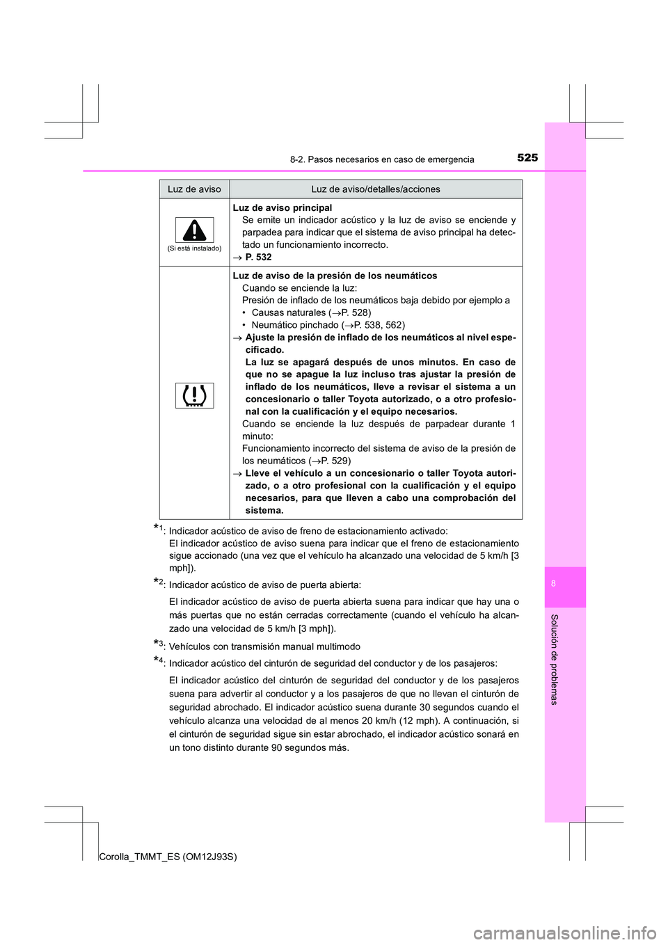 TOYOTA COROLLA 2016 Manual del propietario (in Spanish) 5258-2. Pasos necesarios en caso de emergencia
8
Solución de problemas
Corolla_TMMT_ES (OM12J93S)
*1: Indicador acústico de aviso de freno de estacionamiento activado: El indicador acústico de avis TOYOTA COROLLA 2016 Manual del propietario (in Spanish) 5258-2. Pasos necesarios en caso de emergencia
8
Solución de problemas
Corolla_TMMT_ES (OM12J93S)
*1: Indicador acústico de aviso de freno de estacionamiento activado: El indicador acústico de avis