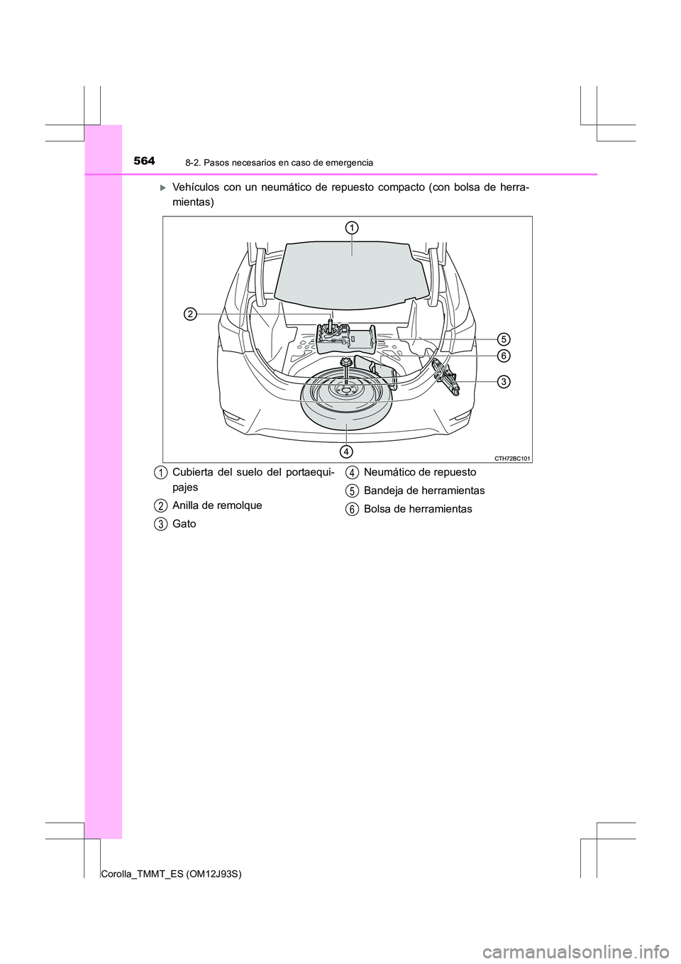 TOYOTA COROLLA 2016  Manual del propietario (in Spanish) 5648-2. Pasos necesarios en caso de emergencia
Corolla_TMMT_ES (OM12J93S)
�XVehículos con un neumático de repuesto compacto (con bolsa de herra-
mientas)
Cubierta del suelo del portaequi-
pajes
Anil