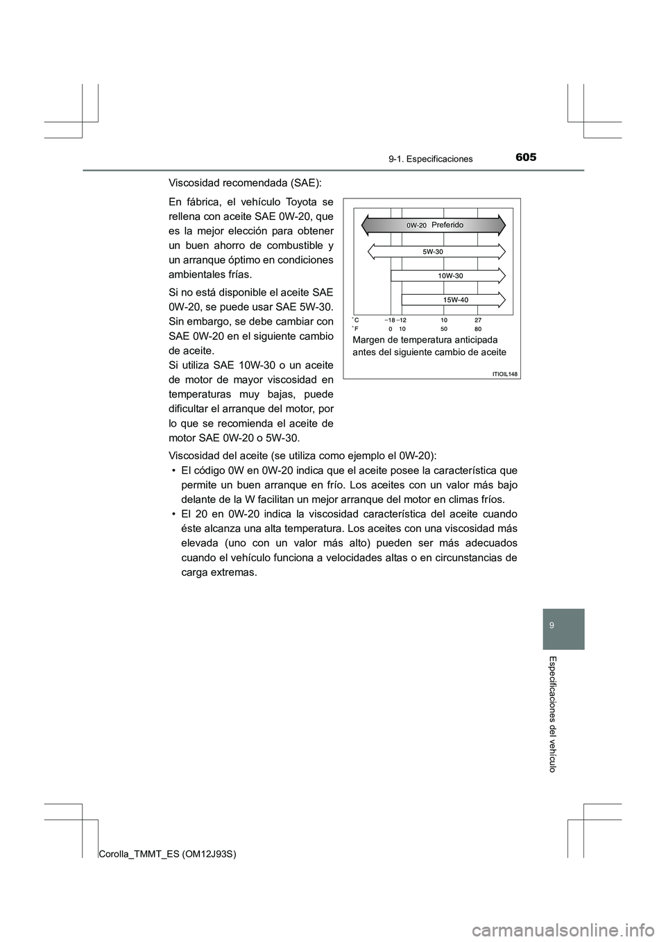 TOYOTA COROLLA 2017  Manual del propietario (in Spanish) 605
9
9-1. Especificaciones
Especificaciones del vehículo
Corolla_TMMT_ES (OM12J93S)
Viscosidad recomendada (SAE):
En fábrica, el vehículo Toyota se
rellena con aceite SAE 0W-20, que
es la mejor el