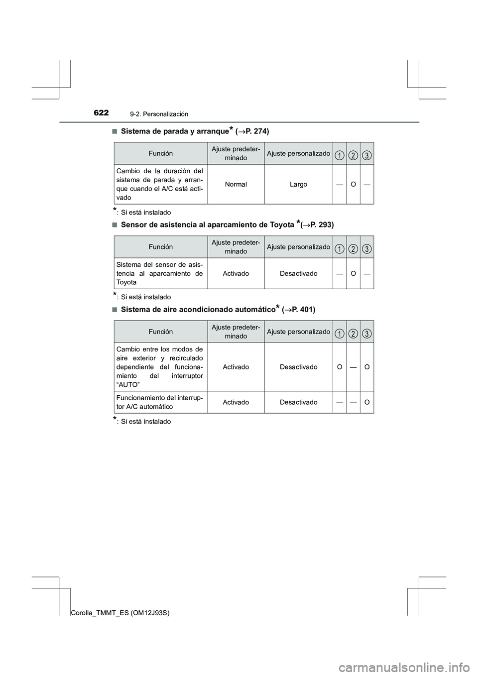 TOYOTA COROLLA 2016 Manual del propietario (in Spanish) 6229-2. Personalización
Corolla_TMMT_ES (OM12J93S)■
Sistema de parada y arranque* (
→ P. 274)
*: Si está instalado
■
Sensor de asistencia al aparcamiento de Toyota *( → P. 293)
*: Si está i TOYOTA COROLLA 2016 Manual del propietario (in Spanish) 6229-2. Personalización
Corolla_TMMT_ES (OM12J93S)■
Sistema de parada y arranque* (
→ P. 274)
*: Si está instalado
■
Sensor de asistencia al aparcamiento de Toyota *( → P. 293)
*: Si está i