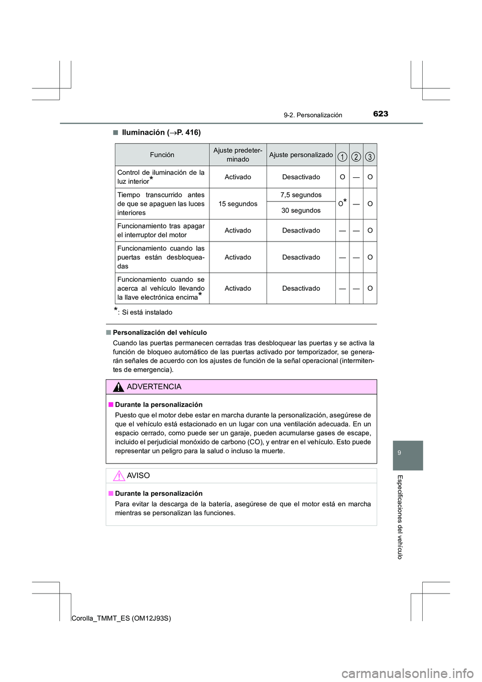 TOYOTA COROLLA 2016 Manual del propietario (in Spanish) 623
9
9-2. Personalización
Especificaciones del vehículo
Corolla_TMMT_ES (OM12J93S)■
Iluminación (
→P. 416)
*: Si está instalado
■ Personalización del vehículo
Cuando las puertas permanece TOYOTA COROLLA 2016 Manual del propietario (in Spanish) 623
9
9-2. Personalización
Especificaciones del vehículo
Corolla_TMMT_ES (OM12J93S)■
Iluminación (
→P. 416)
*: Si está instalado
■ Personalización del vehículo
Cuando las puertas permanece
