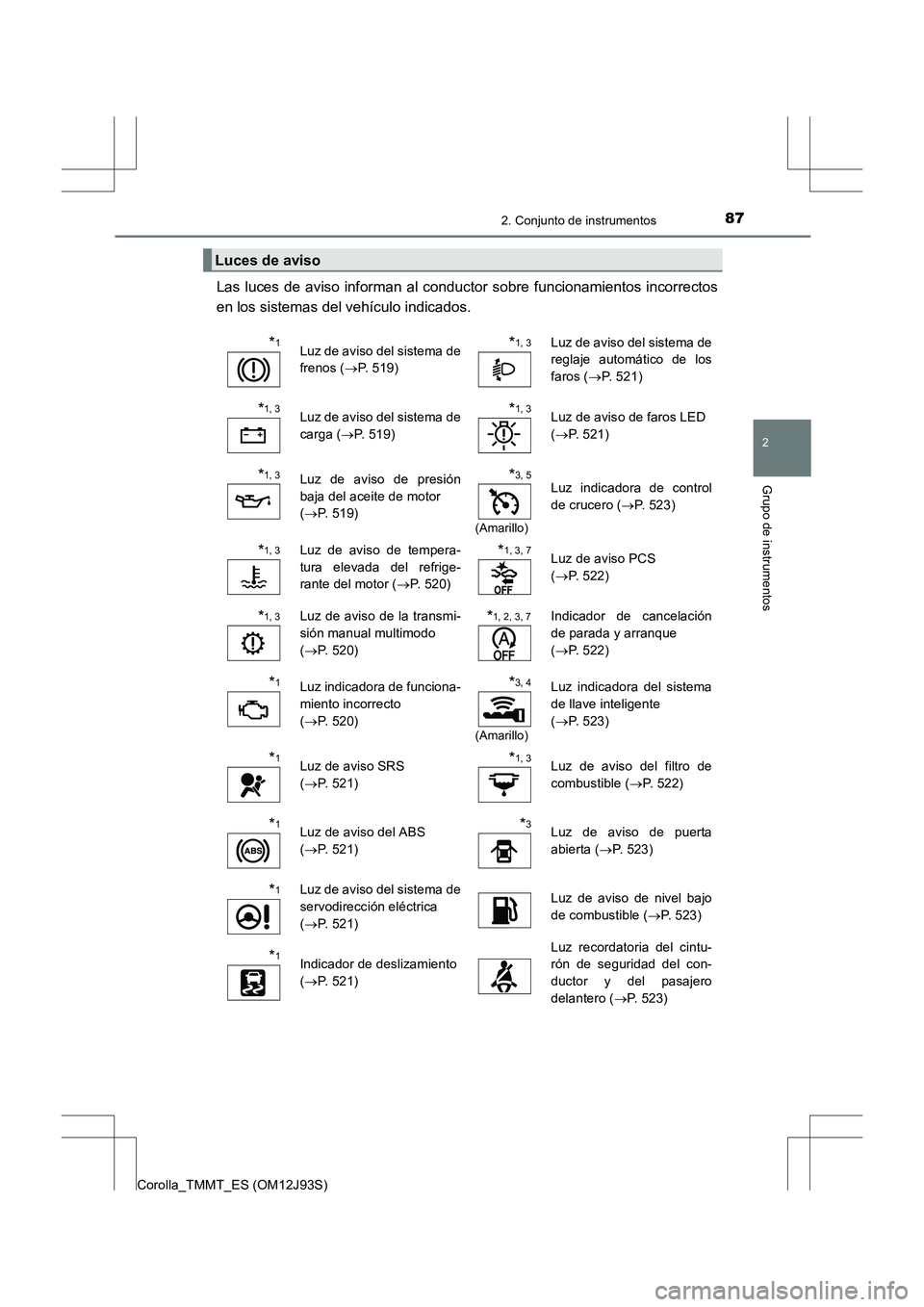 TOYOTA COROLLA 2016  Manual del propietario (in Spanish) 872. Conjunto de instrumentos
2
Grupo de instrumentos
Corolla_TMMT_ES (OM12J93S)
Las luces de aviso informan al conductor sobre funcionamientos incorrectos
en los sistemas del vehículo indicados.
Luc
