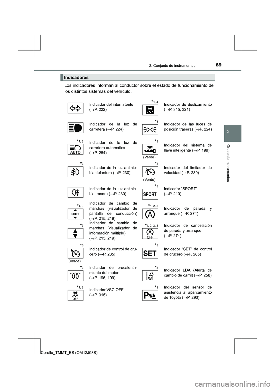 TOYOTA COROLLA 2016  Manual del propietario (in Spanish) 892. Conjunto de instrumentos
2
Grupo de instrumentos
Corolla_TMMT_ES (OM12J93S)
Los indicadores informan al conductor sobre el estado de funcionamiento de
los distintos sistemas del vehículo. 
Indic