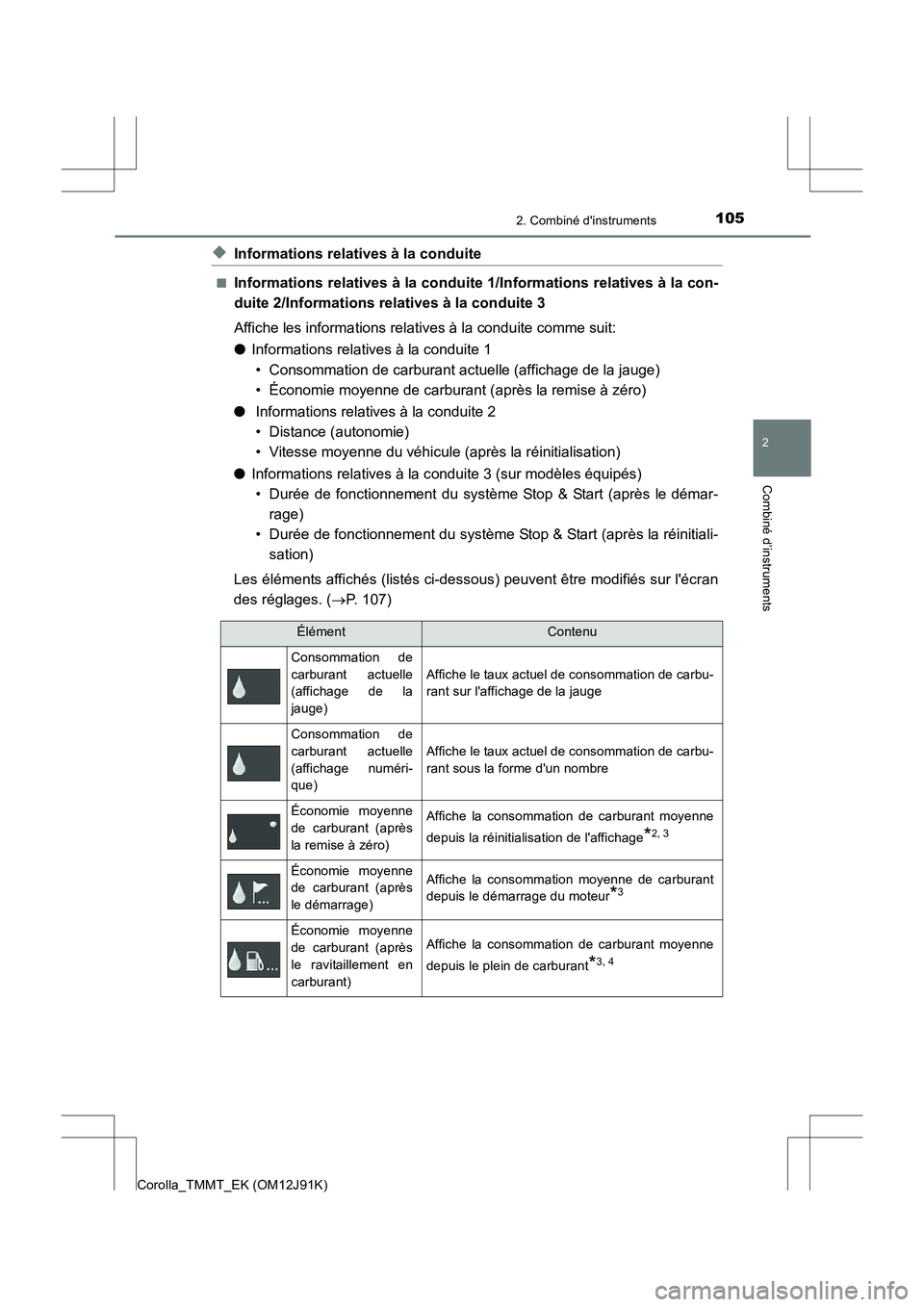 TOYOTA COROLLA 2017 Manuel du propriétaire (in French) 1052. Combiné dinstruments
2
Combiné d’instruments
Corolla_TMMT_EK (OM12J91K)
◆Informations relatives à la conduite
■Informations relatives à la conduite 1/Informations relatives à la con- TOYOTA COROLLA 2017 Manuel du propriétaire (in French) 1052. Combiné dinstruments
2
Combiné d’instruments
Corolla_TMMT_EK (OM12J91K)
◆Informations relatives à la conduite
■Informations relatives à la conduite 1/Informations relatives à la con-
