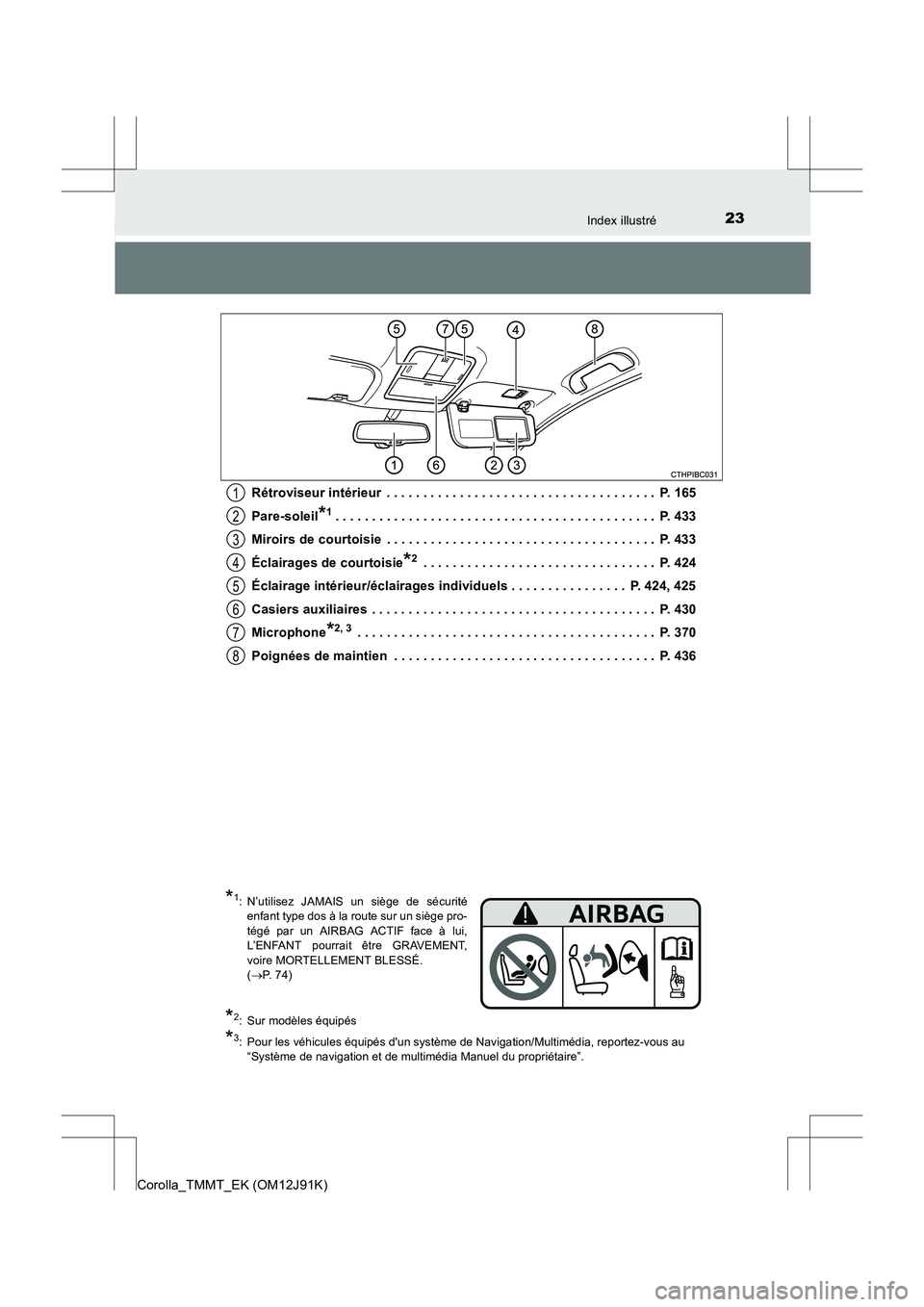 TOYOTA COROLLA 2017 Manuel du propriétaire (in French) 23Index illustré
Corolla_TMMT_EK (OM12J91K)Rétroviseur intérieur . . . . . . . . . . . . . . . . . . . . . . . . . . . . . . . . . . . . . P. 165
Pare-soleil
*1. . . . . . . . . . . . . . . . . . TOYOTA COROLLA 2017 Manuel du propriétaire (in French) 23Index illustré
Corolla_TMMT_EK (OM12J91K)Rétroviseur intérieur . . . . . . . . . . . . . . . . . . . . . . . . . . . . . . . . . . . . . P. 165
Pare-soleil
*1. . . . . . . . . . . . . . . . . .