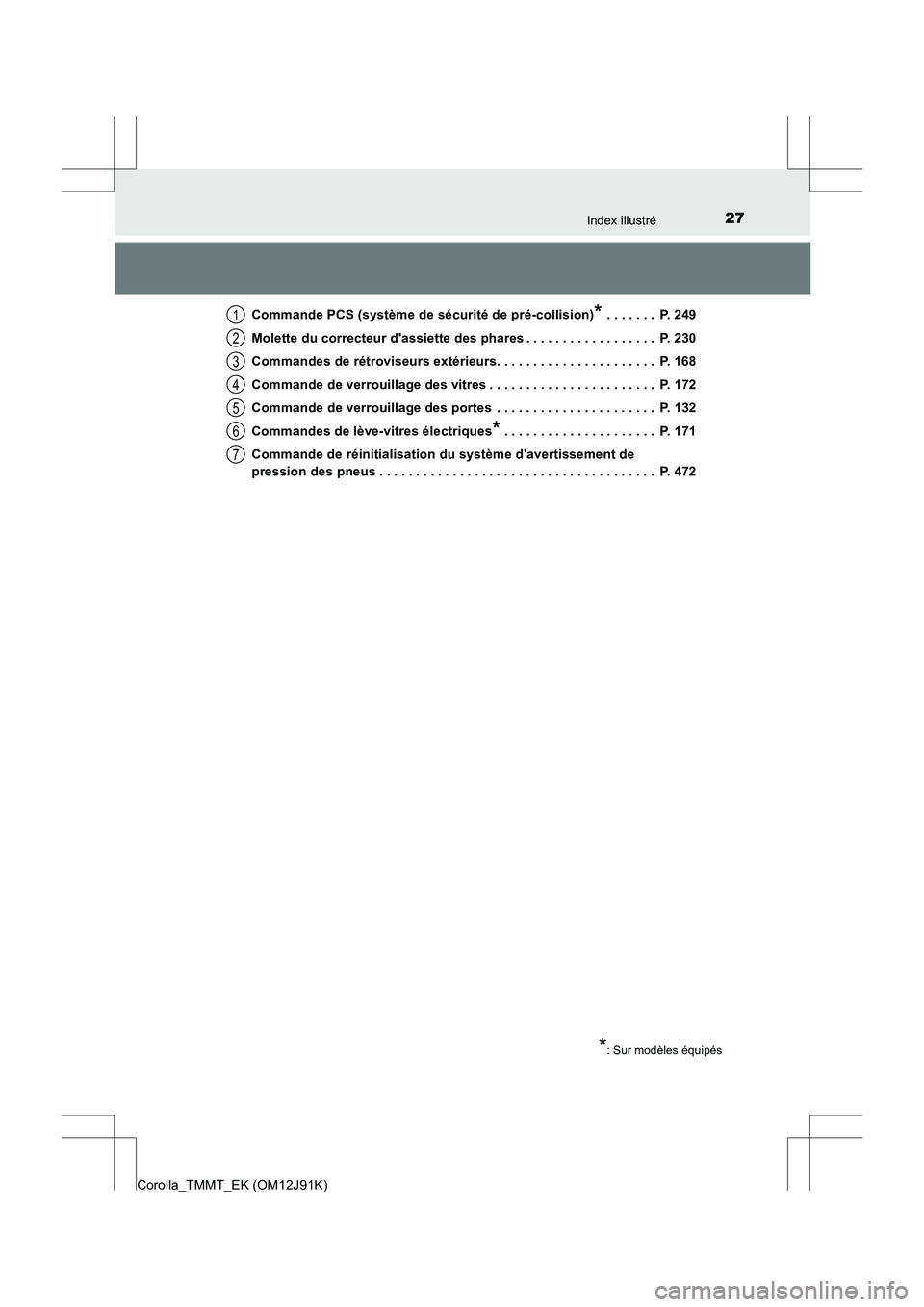 TOYOTA COROLLA 2017 Manuel du propriétaire (in French) 27Index illustré
Corolla_TMMT_EK (OM12J91K)Commande PCS (système de sécurité de pré-collision)
* . . . . . . . P. 249
Molette du correcteur dassiette des phares . . . . . . . . . . . . . . . . TOYOTA COROLLA 2017 Manuel du propriétaire (in French) 27Index illustré
Corolla_TMMT_EK (OM12J91K)Commande PCS (système de sécurité de pré-collision)
* . . . . . . . P. 249
Molette du correcteur dassiette des phares . . . . . . . . . . . . . . . .