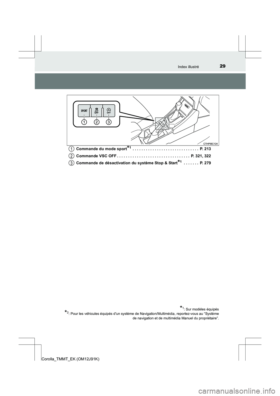 TOYOTA COROLLA 2017 Manuel du propriétaire (in French) 29Index illustré
Corolla_TMMT_EK (OM12J91K)Commande du mode sport
*1 . . . . . . . . . . . . . . . . . . . . . . . . . . . . . . P. 213
Commande VSC OFF . . . . . . . . . . . . . . . . . . . . . . . TOYOTA COROLLA 2017 Manuel du propriétaire (in French) 29Index illustré
Corolla_TMMT_EK (OM12J91K)Commande du mode sport
*1 . . . . . . . . . . . . . . . . . . . . . . . . . . . . . . P. 213
Commande VSC OFF . . . . . . . . . . . . . . . . . . . . . . .
