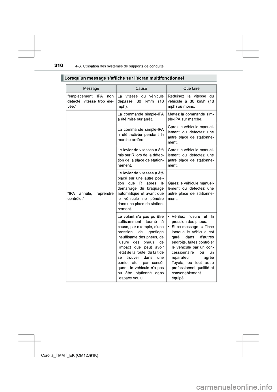 TOYOTA COROLLA 2017 Manuel du propriétaire (in French) 3104-6. Utilisation des systèmes de supports de conduite
Corolla_TMMT_EK (OM12J91K)
Lorsquun message saffiche su r lécran multifonctionnel
MessageCauseQue faire
“emplacement IPA non
détecté, TOYOTA COROLLA 2017 Manuel du propriétaire (in French) 3104-6. Utilisation des systèmes de supports de conduite
Corolla_TMMT_EK (OM12J91K)
Lorsquun message saffiche su r lécran multifonctionnel
MessageCauseQue faire
“emplacement IPA non
détecté,