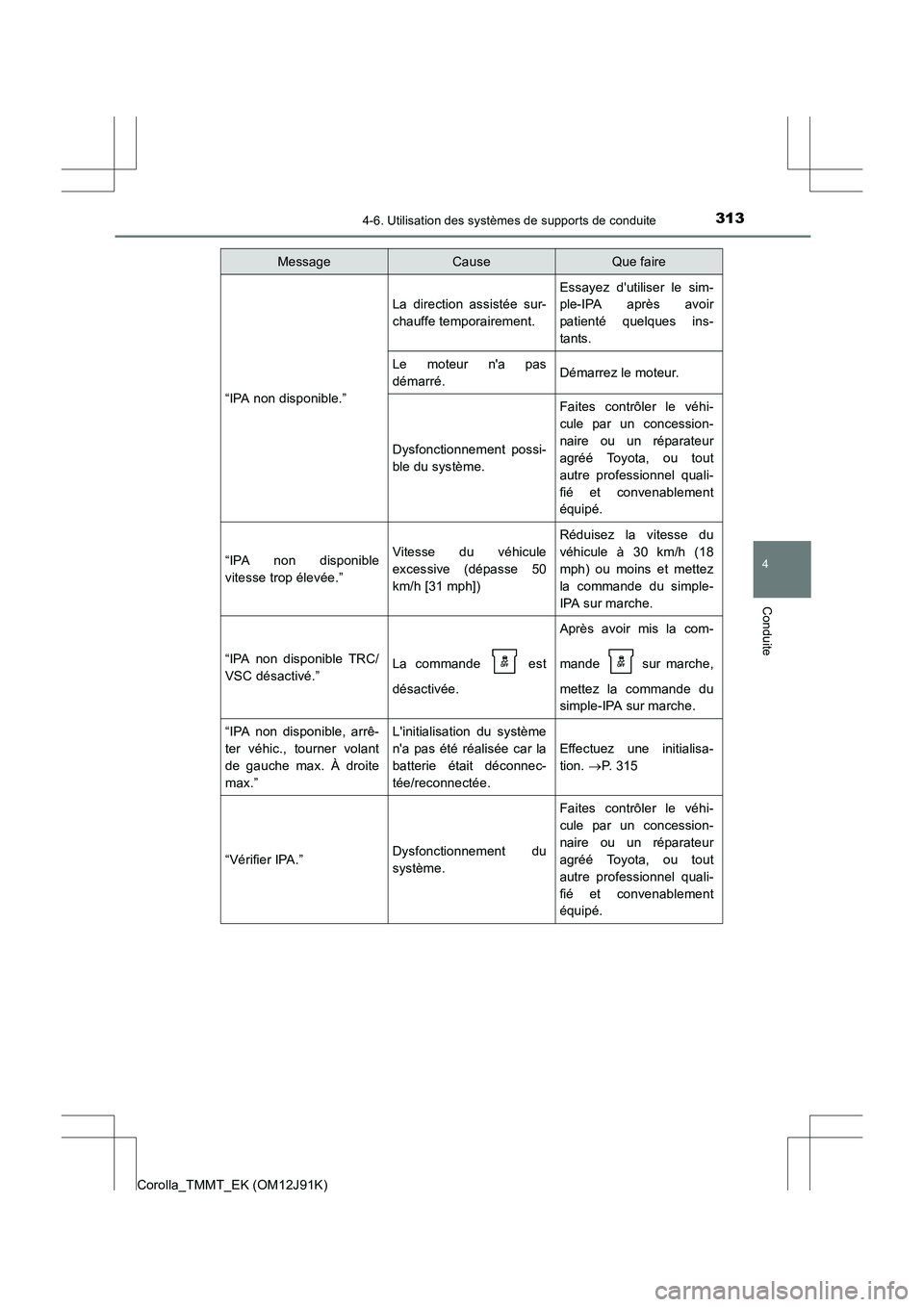 TOYOTA COROLLA 2017 Manuel du propriétaire (in French) 3134-6. Utilisation des systèmes de supports de conduite
4
Conduite
Corolla_TMMT_EK (OM12J91K)
“IPA non disponible.”
La direction assistée sur-
chauffe temporairement.
Essayez dutiliser le sim- TOYOTA COROLLA 2017 Manuel du propriétaire (in French) 3134-6. Utilisation des systèmes de supports de conduite
4
Conduite
Corolla_TMMT_EK (OM12J91K)
“IPA non disponible.”
La direction assistée sur-
chauffe temporairement.
Essayez dutiliser le sim-