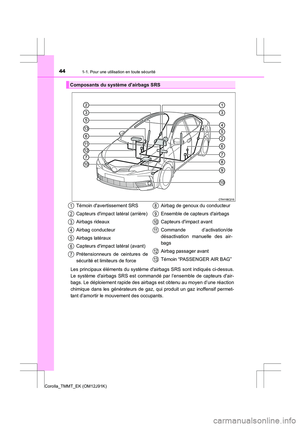 TOYOTA COROLLA 2017  Manuel du propriétaire (in French) 441-1. Pour une utilisation en toute sécurité
Corolla_TMMT_EK (OM12J91K)
Les principaux éléments du système dairbags SRS sont indiqués ci-dessus.
Le système dairbags SRS est commandé par l