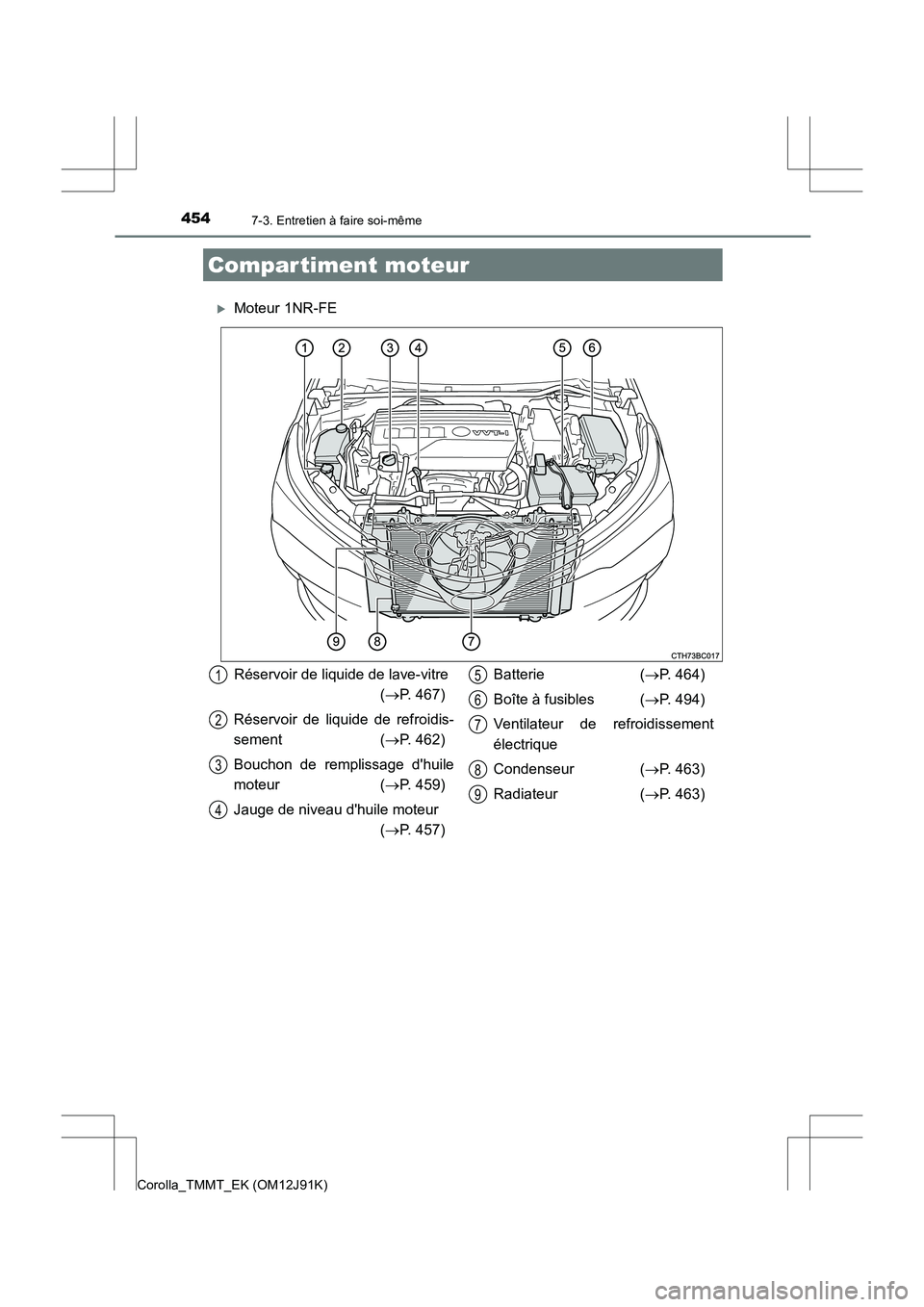 TOYOTA COROLLA 2017  Manuel du propriétaire (in French) 4547-3. Entretien à faire soi-même
Corolla_TMMT_EK (OM12J91K)
�XMoteur 1NR-FE
Compar timent moteur
Réservoir de liquide de lave-vitre(→ P. 467)
Réservoir de liquide de refroidis-
sement ( →P. 