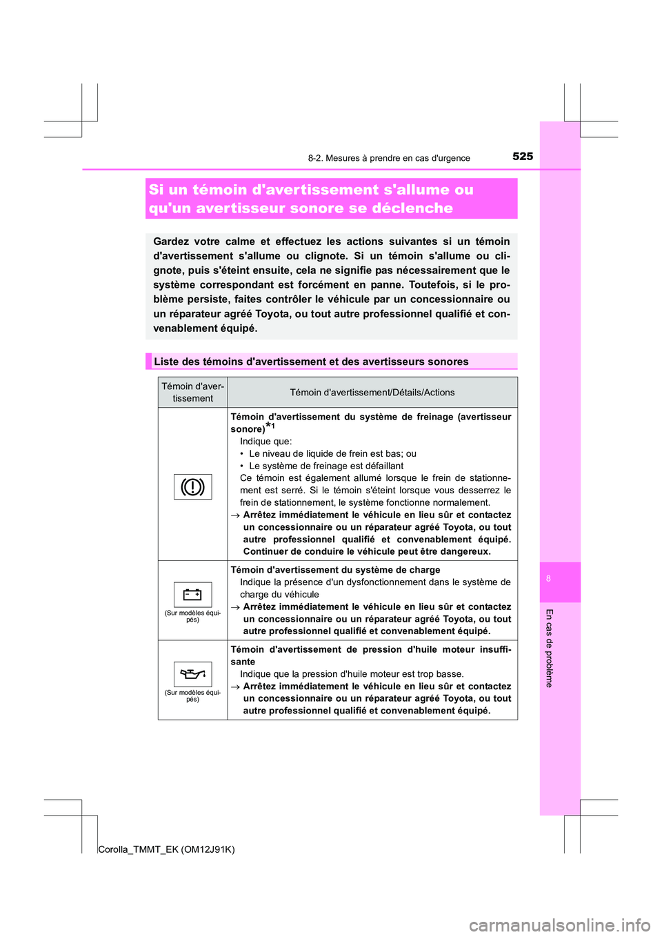 TOYOTA COROLLA 2017  Manuel du propriétaire (in French) 5258-2. Mesures à prendre en cas durgence
8
En cas de problème
Corolla_TMMT_EK (OM12J91K)
Si un témoin daver tissement sallume ou 
quun aver tisseur sonore se déclenche
Gardez votre calme et e