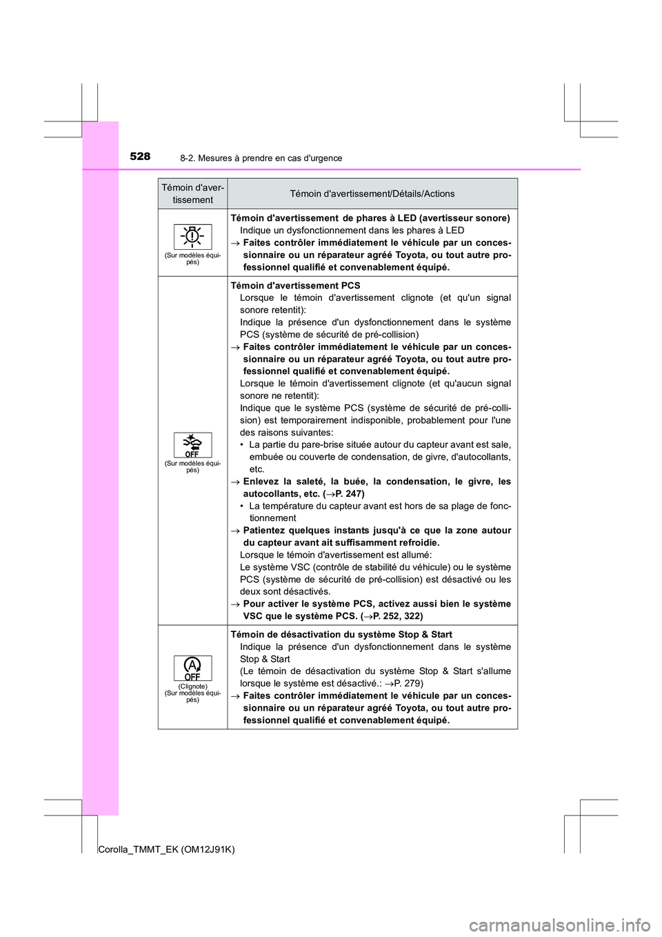 TOYOTA COROLLA 2017  Manuel du propriétaire (in French) 5288-2. Mesures à prendre en cas durgence
Corolla_TMMT_EK (OM12J91K)
(Sur modèles équi-pés)
Témoin davertissement de phares à LED (avertisseur sonore)
Indique un dysfonctionnement dans les pha