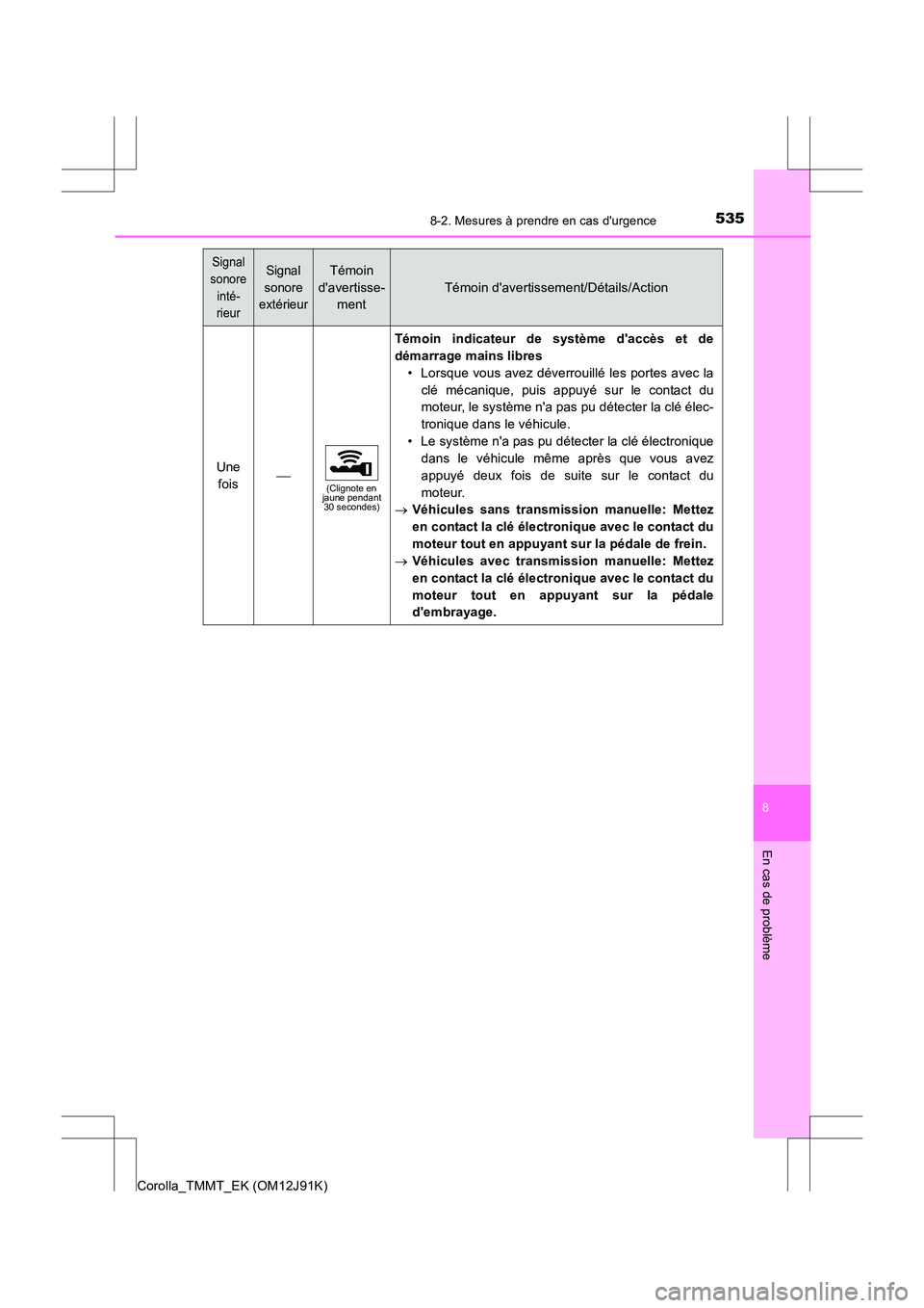 TOYOTA COROLLA 2017 Manuel du propriétaire (in French) 5358-2. Mesures à prendre en cas durgence
8
En cas de problème
Corolla_TMMT_EK (OM12J91K)
Une fois(Clignote en
jaune pendant 30 secondes)
Témoin indicateur de système daccès et de
démarra TOYOTA COROLLA 2017 Manuel du propriétaire (in French) 5358-2. Mesures à prendre en cas durgence
8
En cas de problème
Corolla_TMMT_EK (OM12J91K)
Une fois(Clignote en
jaune pendant 30 secondes)
Témoin indicateur de système daccès et de
démarra
