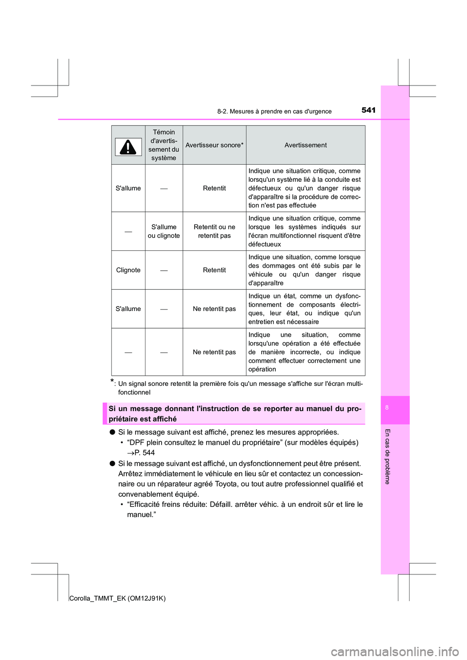 TOYOTA COROLLA 2017 Manuel du propriétaire (in French) 5418-2. Mesures à prendre en cas durgence
8
En cas de problème
Corolla_TMMT_EK (OM12J91K)
*: Un signal sonore retentit la première fois quun message saffiche sur lécran multi-fonctionnel
● S TOYOTA COROLLA 2017 Manuel du propriétaire (in French) 5418-2. Mesures à prendre en cas durgence
8
En cas de problème
Corolla_TMMT_EK (OM12J91K)
*: Un signal sonore retentit la première fois quun message saffiche sur lécran multi-fonctionnel
● S