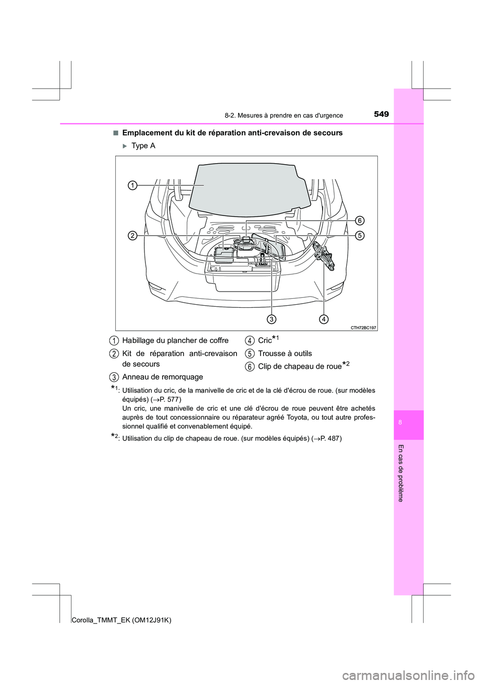 TOYOTA COROLLA 2017  Manuel du propriétaire (in French) 5498-2. Mesures à prendre en cas durgence
8
En cas de problème
Corolla_TMMT_EK (OM12J91K)■
Emplacement du kit de réparation anti-crevaison de secours
�XType A
*1: Utilisation du cric, de la mani