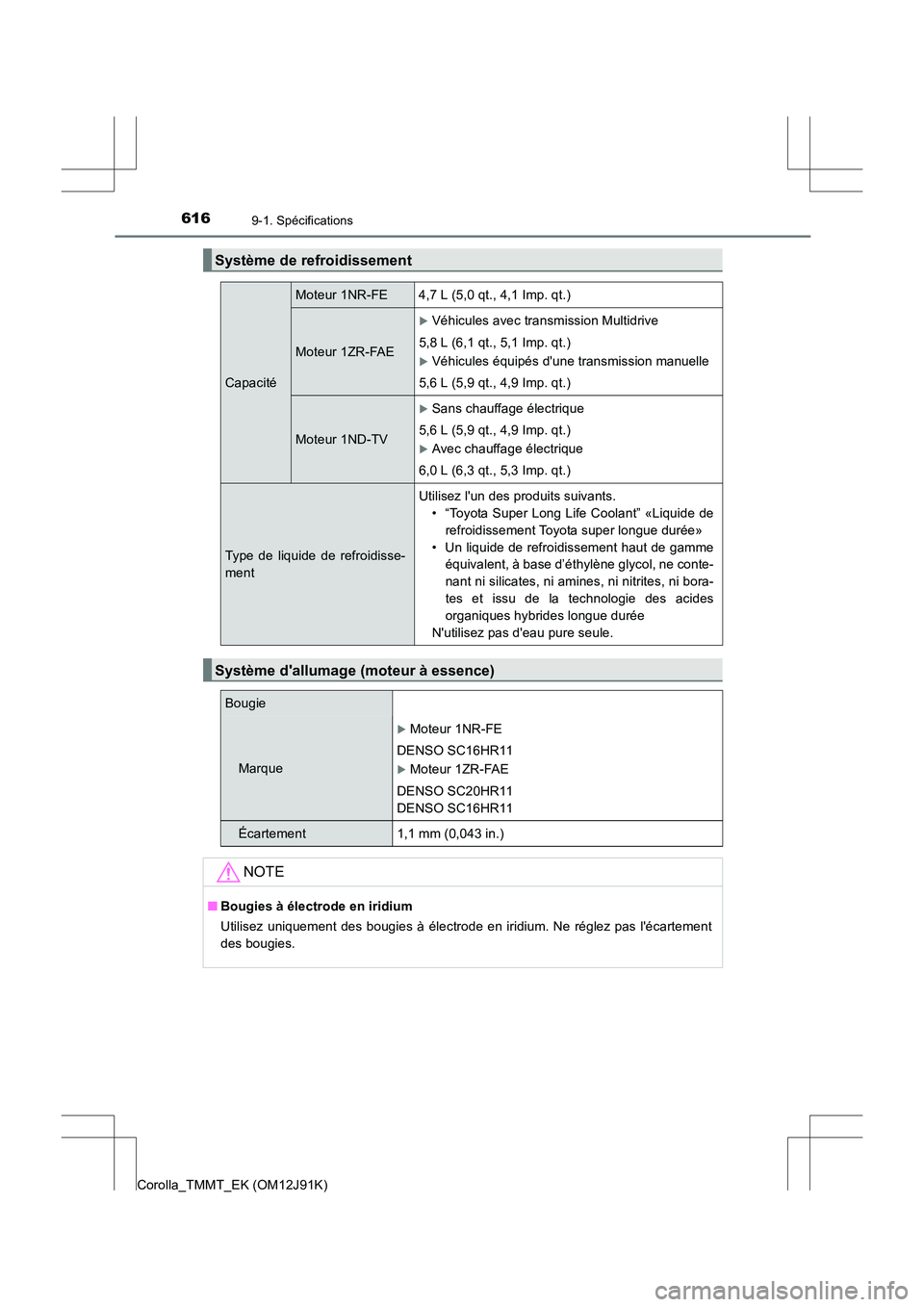 TOYOTA COROLLA 2017  Manuel du propriétaire (in French) 6169-1. Spécifications
Corolla_TMMT_EK (OM12J91K)
Système de refroidissement
Capacité
Moteur 1NR-FE 4,7 L (5,0 qt., 4,1 Imp. qt.)
Moteur 1ZR-FAE
�XVéhicules avec transmission Multidrive
5,8 L (6,1