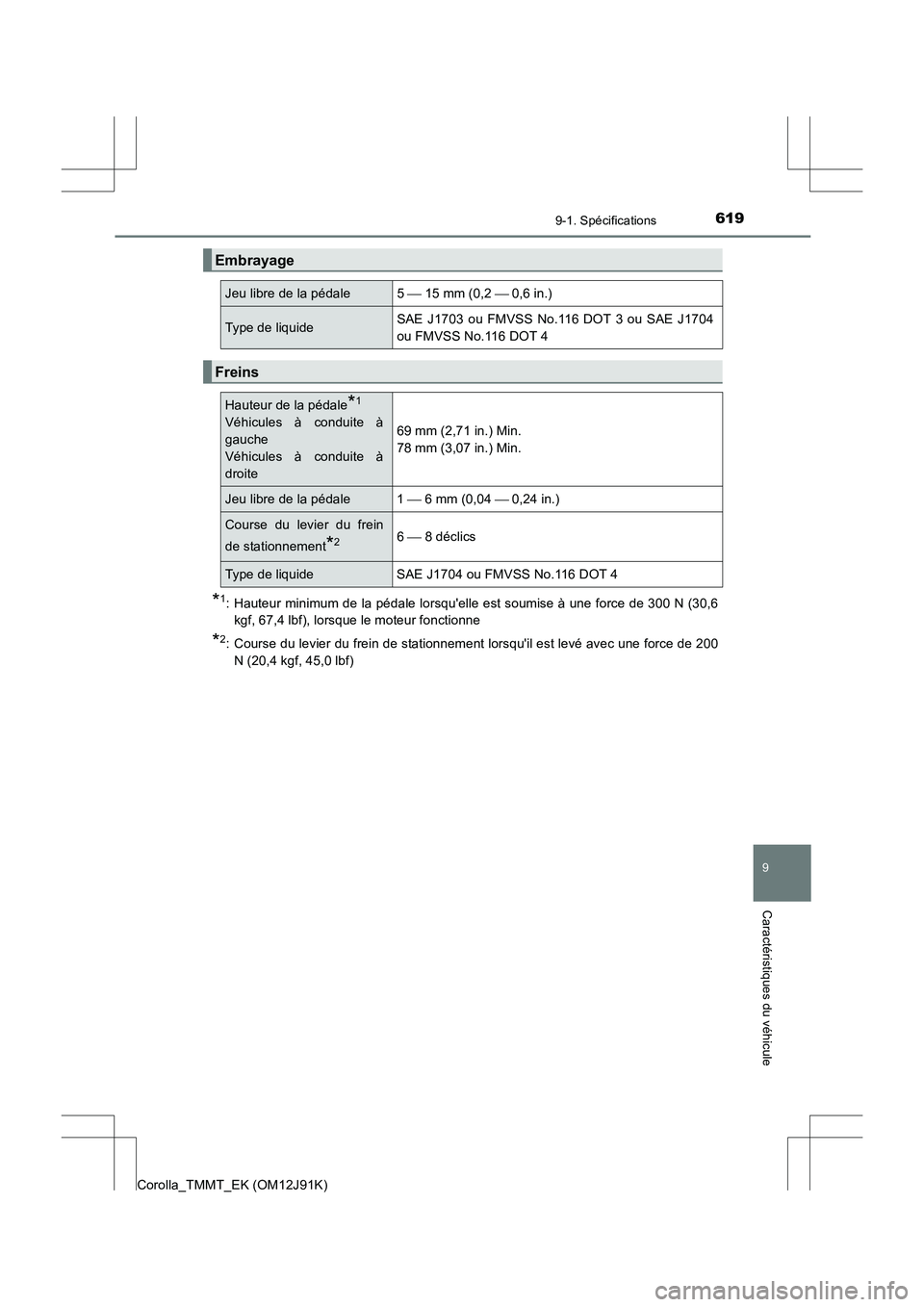 TOYOTA COROLLA 2017  Manuel du propriétaire (in French) 619
9
9-1. Spécifications
Caractéristiques du véhicule
Corolla_TMMT_EK (OM12J91K)
*1: Hauteur minimum de la pédale lorsquelle est soumise à une force de 300 N (30,6kgf, 67,4 lbf), lorsque le mot