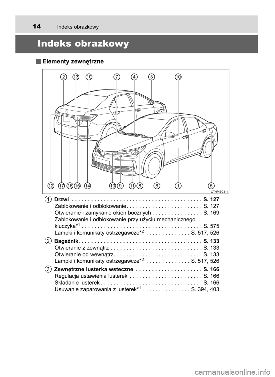 TOYOTA COROLLA 2016 Instrukcja obsługi (in Polish) Indeks obrazkowy14
Indeks obrazkowy
Elementy zewn´trzne
Drzwi . . . . . . . . . . . . . . . . . . . . . . . . . . . . . . . . . . . . . . . . . S. 127
Zablokowanie i odblokowanie . . . . . . . . . . TOYOTA COROLLA 2016 Instrukcja obsługi (in Polish) Indeks obrazkowy14
Indeks obrazkowy
Elementy zewn´trzne
Drzwi . . . . . . . . . . . . . . . . . . . . . . . . . . . . . . . . . . . . . . . . . S. 127
Zablokowanie i odblokowanie . . . . . . . . . .
