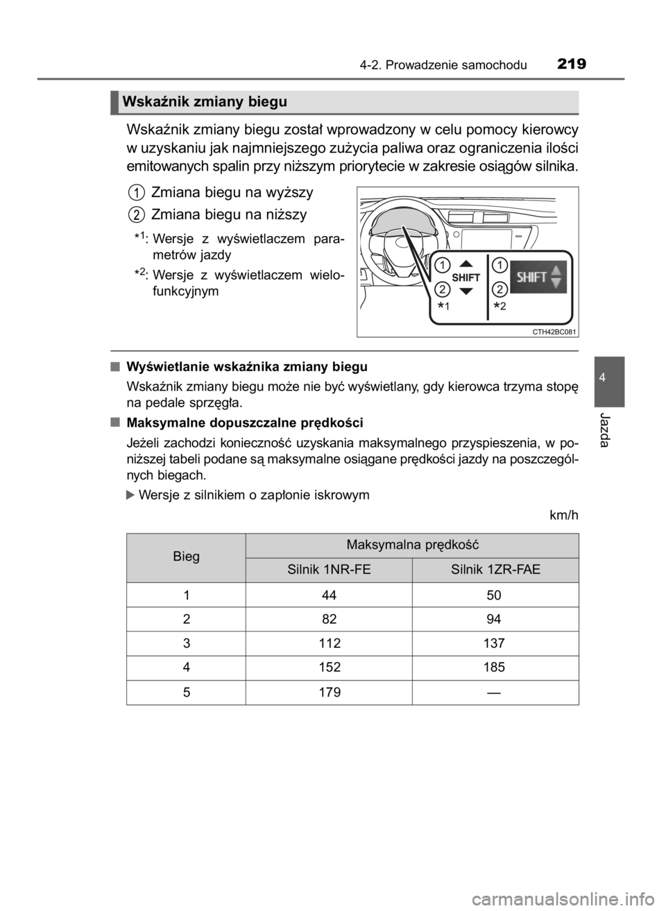 TOYOTA COROLLA 2016  Instrukcja obsługi (in Polish) Wskaênik zmiany biegu zosta∏ wprowadzony w celu pomocy kierowcy
w uzyskaniu jak najmniejszego zu˝ycia paliwa oraz ograniczenia iloÊci
emitowanych spalin przy ni˝szym priorytecie w zakresie osià