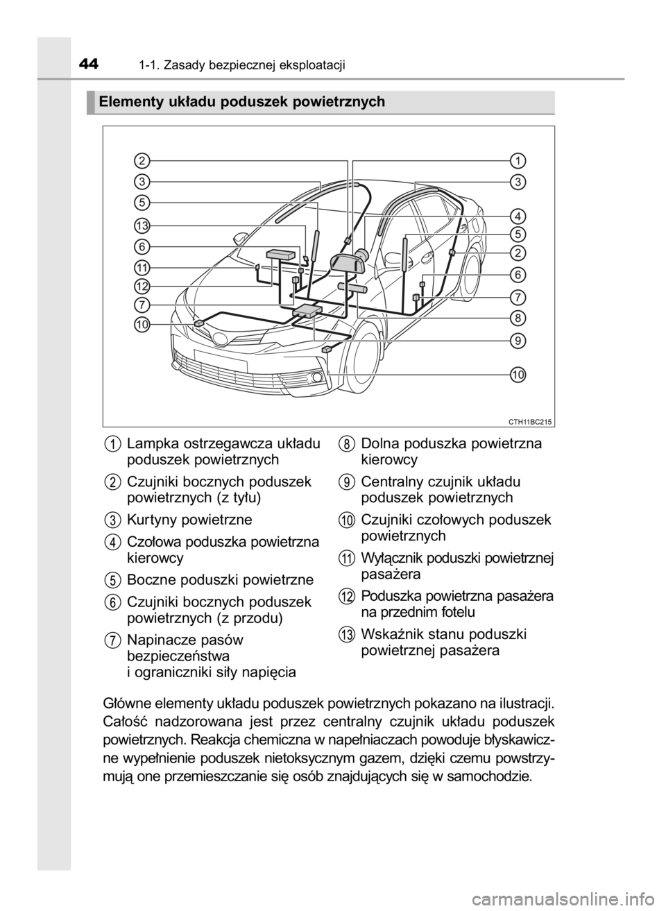 TOYOTA COROLLA 2016  Instrukcja obsługi (in Polish) G∏ówne elementy uk∏adu poduszek powietrznych pokazano na ilustracji.
Ca∏oÊç  nadzorowana  jest  przez  centralny  czujnik  uk∏adu  poduszek
powietrznych. Reakcja chemiczna w nape∏niaczach
