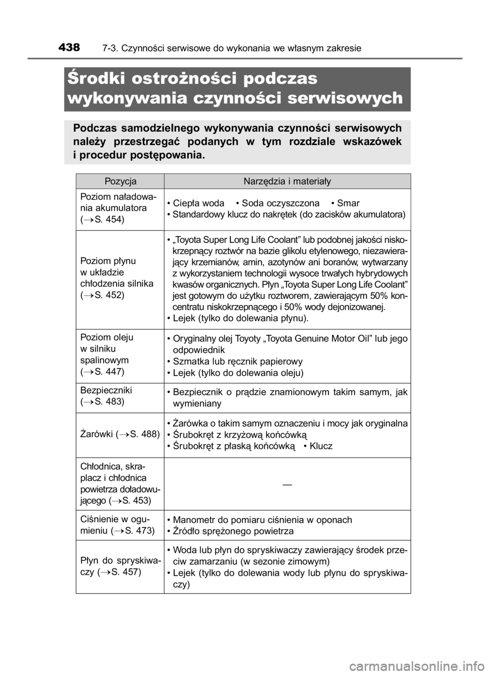 TOYOTA COROLLA 2016  Instrukcja obsługi (in Polish) 4387-3. CzynnoÊci serwisowe do wykonania we w∏asnym zakresie
Ârodki ostro˝noÊci podczas
wykonywania czynnoÊci serwisowych
Podczas  samodzielnego  wykonywania  czynnoÊci  serwisowych
nale˝y  p