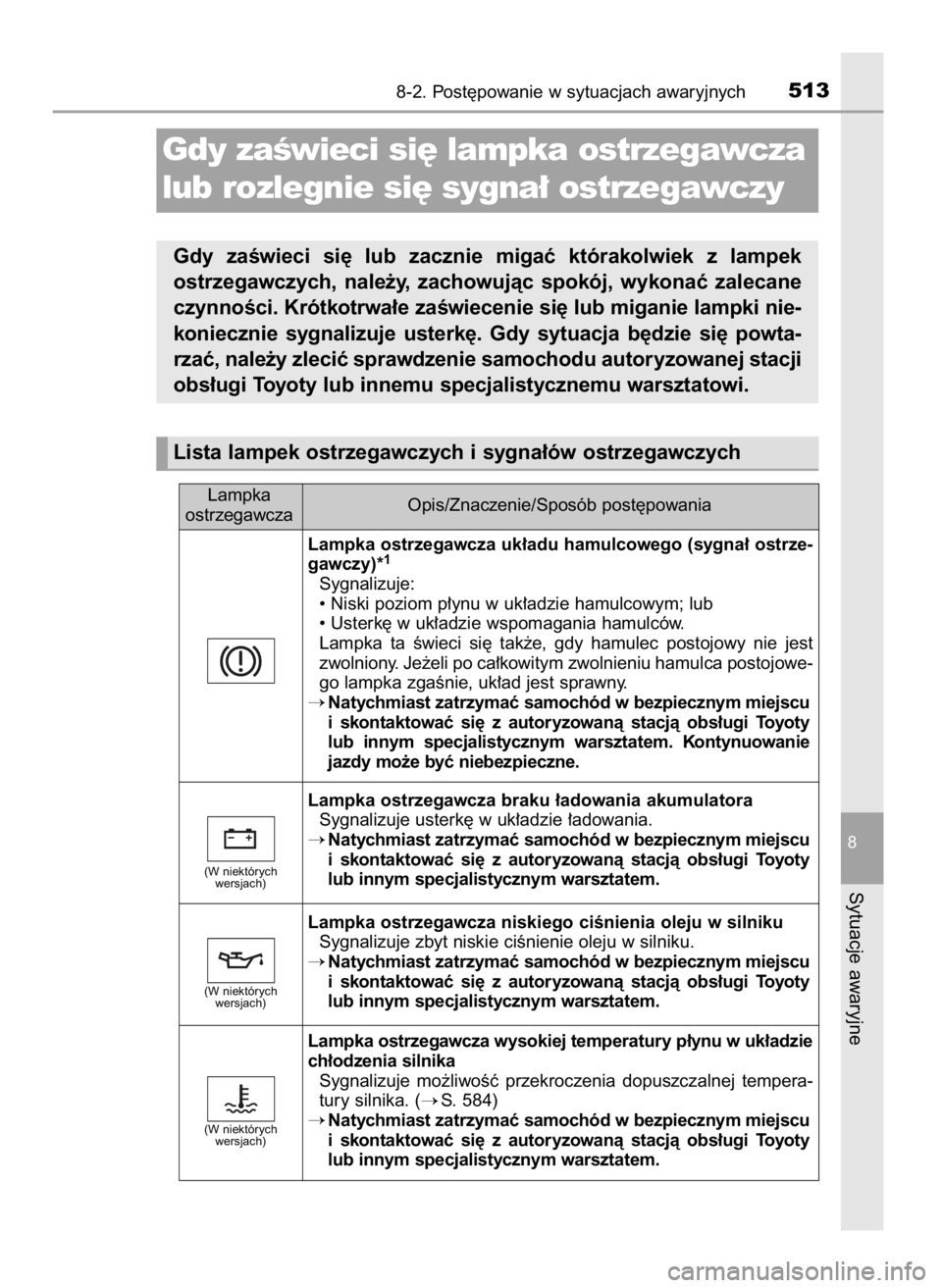 TOYOTA COROLLA 2016 Instrukcja obsługi (in Polish) 8-2. Post´powanie w sytuacjach awaryjnych513
8
Sytuacje awaryjne
Gdy zaÊwieci si´ lampka ostrzegawcza
lub rozlegnie si´ sygna∏ ostrzegawczy
Gdy zaÊwieci si´ lub zacznie migaç którakolw TOYOTA COROLLA 2016 Instrukcja obsługi (in Polish) 8-2. Post´powanie w sytuacjach awaryjnych513
8
Sytuacje awaryjne
Gdy zaÊwieci si´ lampka ostrzegawcza
lub rozlegnie si´ sygna∏ ostrzegawczy
Gdy zaÊwieci si´ lub zacznie migaç którakolw