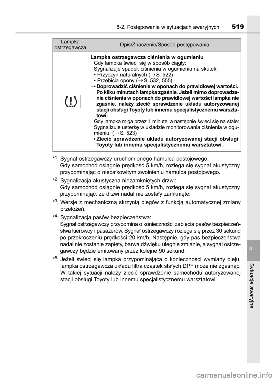 TOYOTA COROLLA 2016 Instrukcja obsługi (in Polish) *1: Sygna∏ ostrzegawczy uruchomionego hamulca postojowego:
Gdy samochód osiàgnie pr´dkoÊç 5 km/h, rozlega si´ sygna∏ akustyczny,
przypominajàc o nieca∏kowitym zwolnieniu hamulca TOYOTA COROLLA 2016 Instrukcja obsługi (in Polish) *1: Sygna∏ ostrzegawczy uruchomionego hamulca postojowego:
Gdy samochód osiàgnie pr´dkoÊç 5 km/h, rozlega si´ sygna∏ akustyczny,
przypominajàc o nieca∏kowitym zwolnieniu hamulca