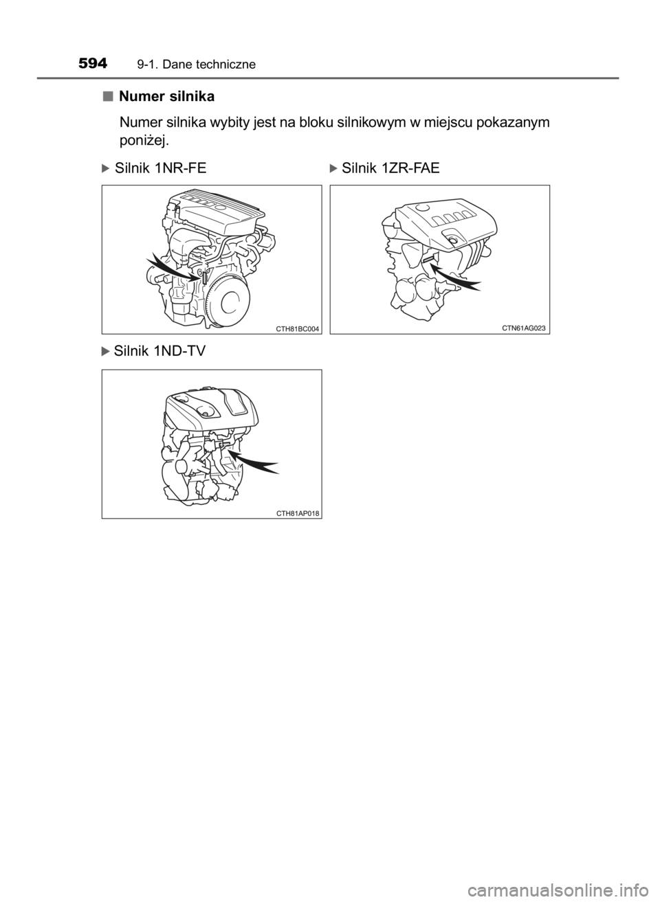 TOYOTA COROLLA 2016 Instrukcja obsługi (in Polish) Numer silnika
Numer silnika wybity jest na bloku silnikowym w miejscu pokazanym
poni˝ej.
óSilnik 1NR-FEó Silnik 1ZR-FAE
ó Silnik 1ND-TV
5949-1. Dane techniczne
27 Corolla OM12J90E 28/7/16 13:09 TOYOTA COROLLA 2016 Instrukcja obsługi (in Polish) Numer silnika
Numer silnika wybity jest na bloku silnikowym w miejscu pokazanym
poni˝ej.
óSilnik 1NR-FEó Silnik 1ZR-FAE
ó Silnik 1ND-TV
5949-1. Dane techniczne
27 Corolla OM12J90E 28/7/16 13:09