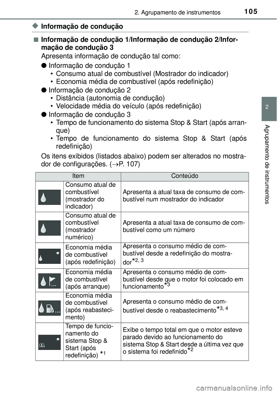 TOYOTA COROLLA 2017  Manual de utilização (in Portuguese) 1052. Agrupamento de instrumentos
2
Agrupamento de instrumentos
uInformação de condução
nInformação de condução 1/Informação de condução 2/Infor-
mação de condução 3
Apresenta informa