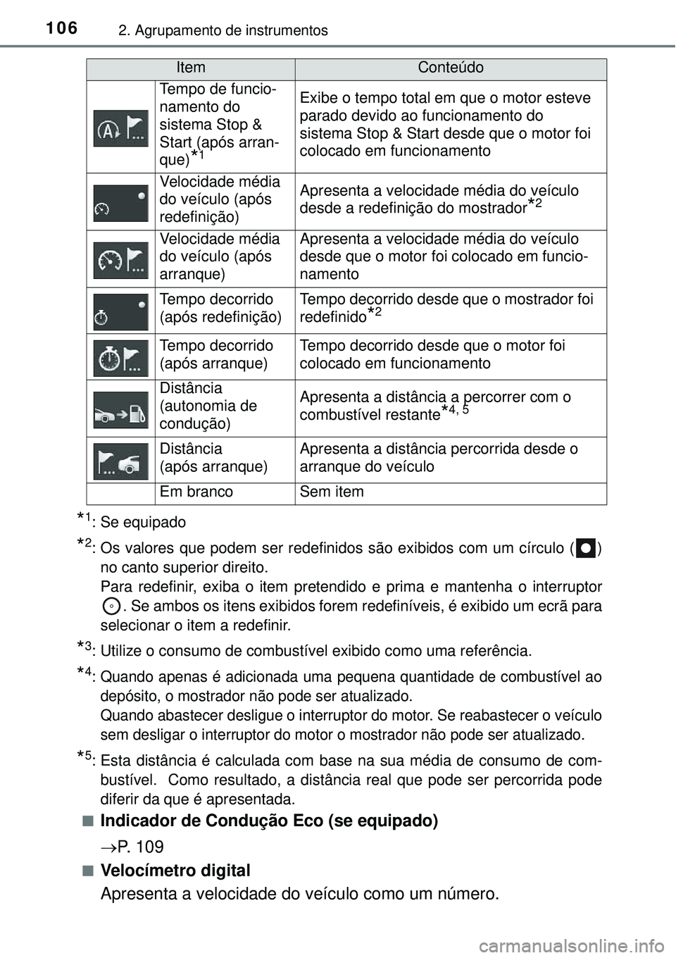 TOYOTA COROLLA 2017  Manual de utilização (in Portuguese) 1062. Agrupamento de instrumentos
*1: Se equipado
*2: Os valores que podem ser redefinidos são exibidos com um círculo ( )
no canto superior direito.
Para redefinir, exiba o item pretendido e prima 