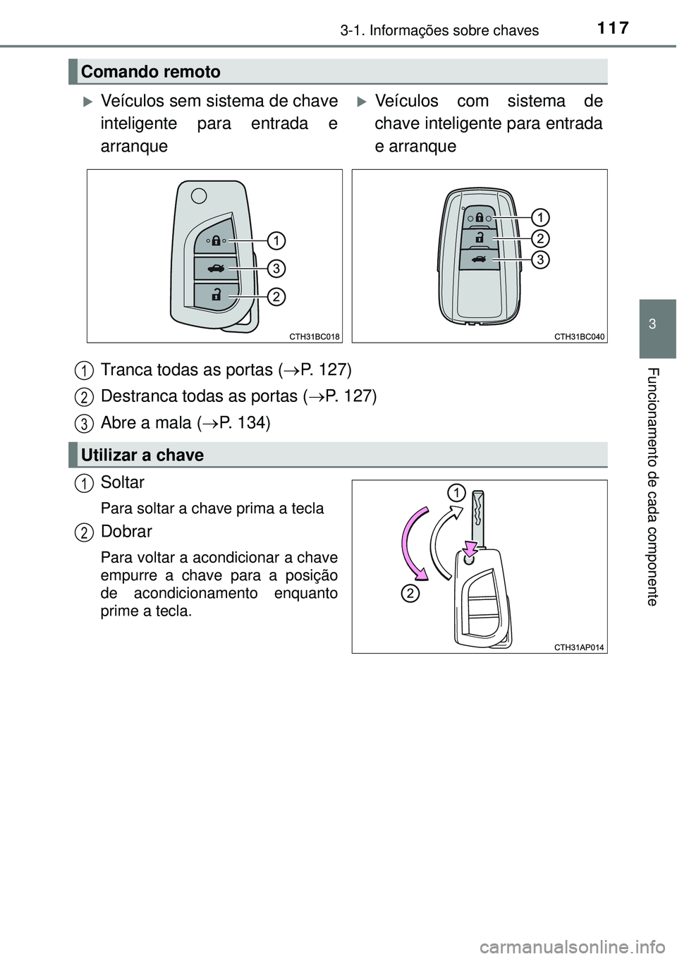 TOYOTA COROLLA 2017  Manual de utilização (in Portuguese) 1173-1. Informações sobre chaves
3
Funcionamento de cada componente
Soltar
Para soltar a chave prima a tecla
Dobrar
Para voltar a acondicionar a chave
empurre a chave para a posição
de acondiciona