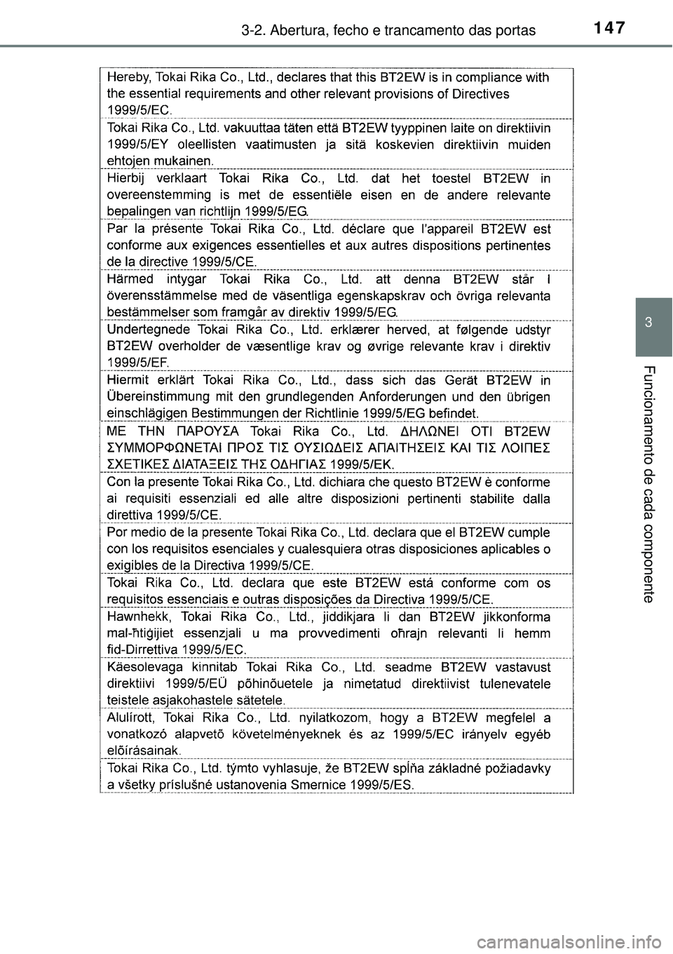 TOYOTA COROLLA 2017  Manual de utilização (in Portuguese) 1473-2. Abertura, fecho e trancamento das portas
3
Funcionamento de cada componente 