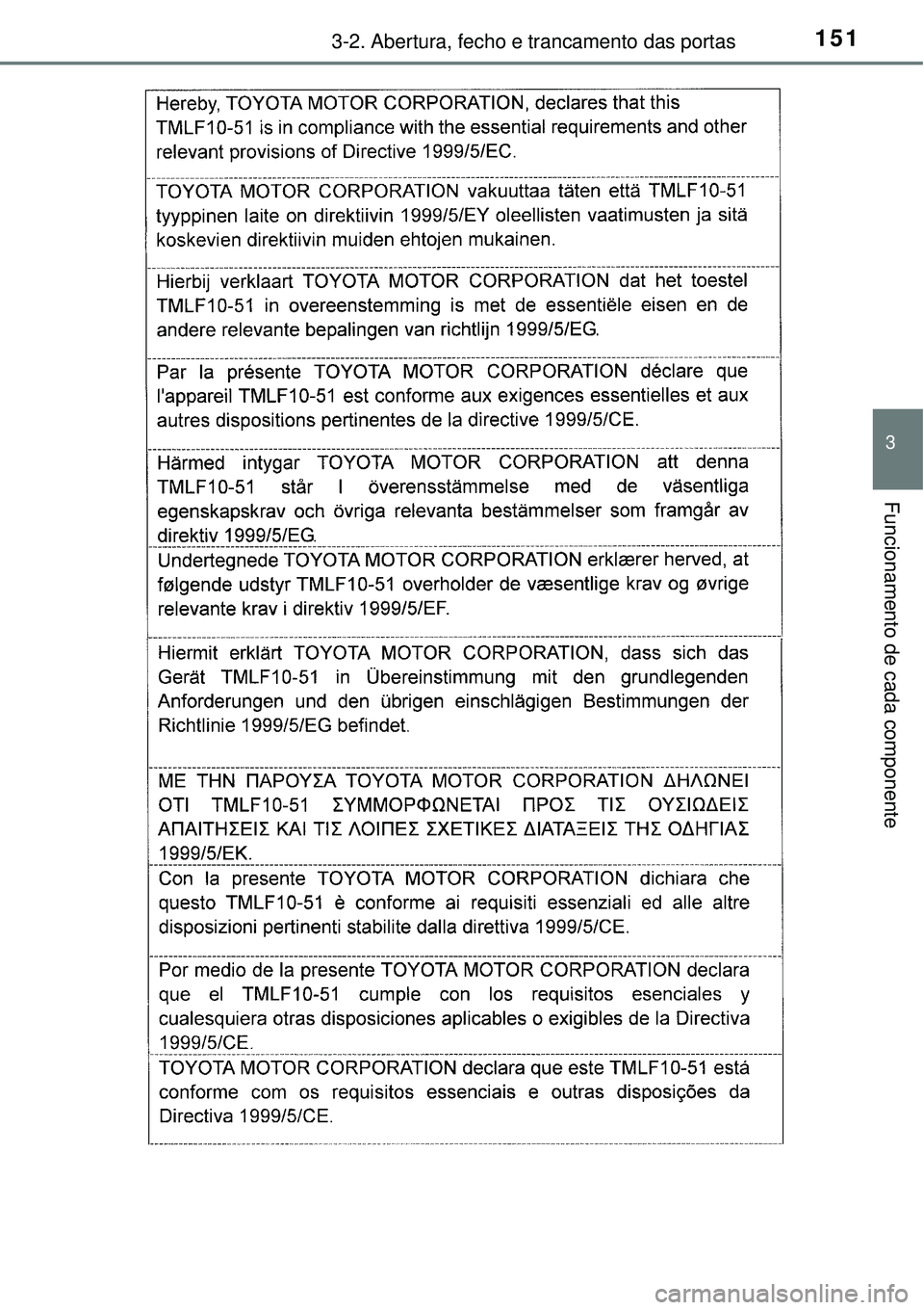 TOYOTA COROLLA 2017  Manual de utilização (in Portuguese) 1513-2. Abertura, fecho e trancamento das portas
3
Funcionamento de cada componente 
