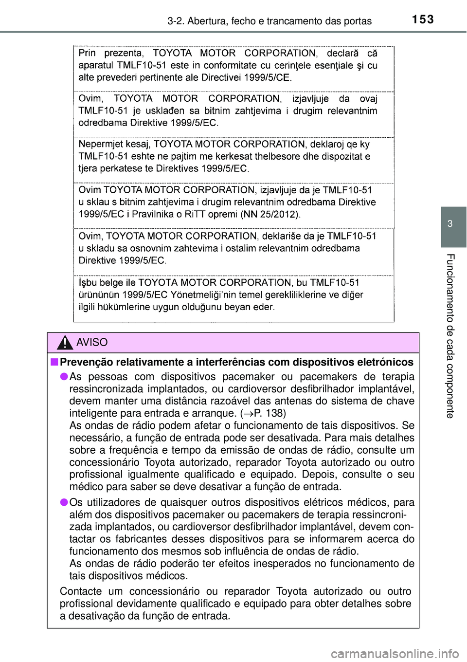 TOYOTA COROLLA 2017  Manual de utilização (in Portuguese) 1533-2. Abertura, fecho e trancamento das portas
3
Funcionamento de cada componente
AV I S O
nPrevenção relativamente a interferências com dispositivos eletrónicos
lAs pessoas com dispositivos pac