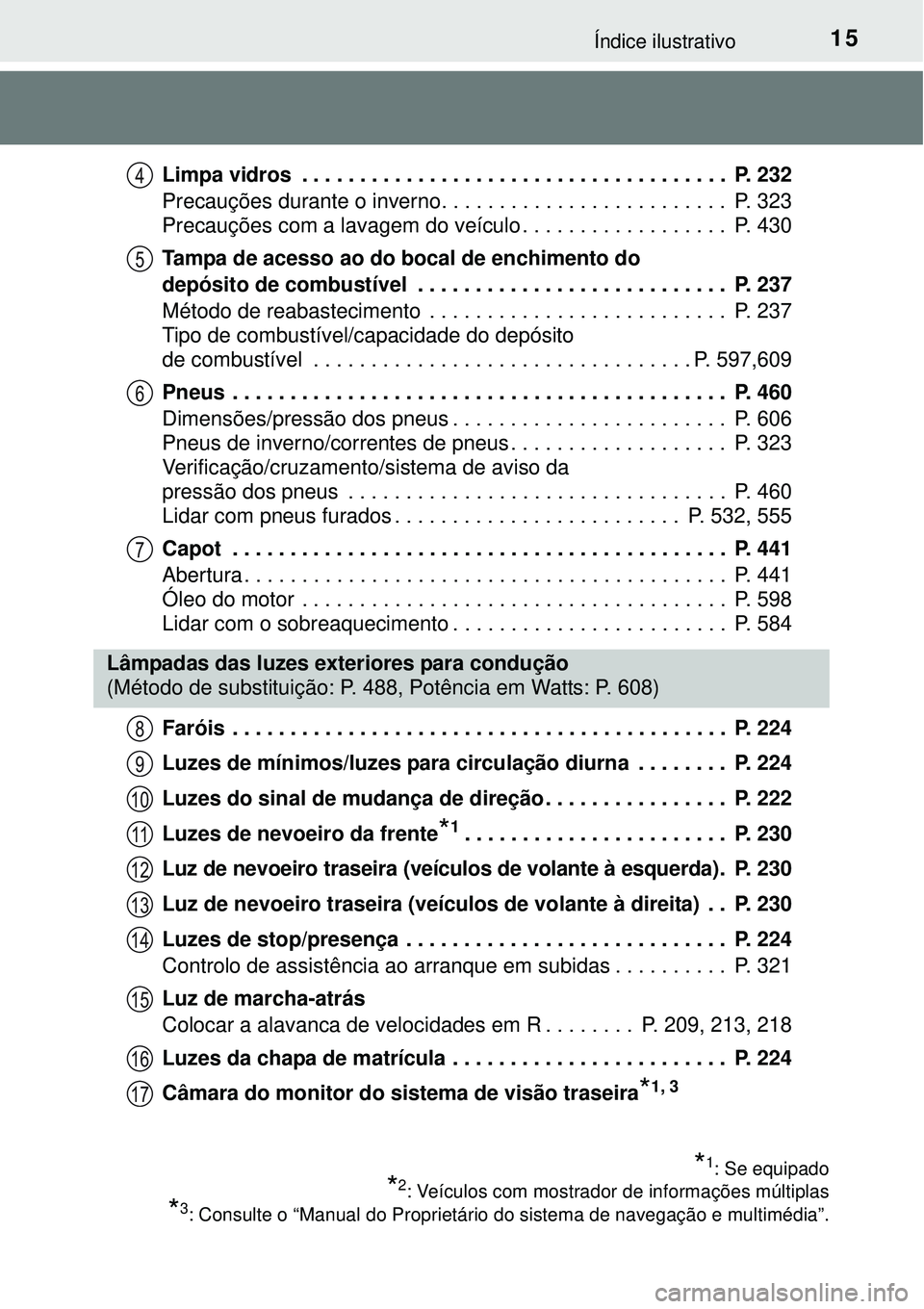 TOYOTA COROLLA 2016 Manual de utilização (in Portuguese) 15Índice ilustrativo
Limpa vidros . . . . . . . . . . . . . . . . . . . . . . . . . . . . . . . . . . . . . P. 232
Precauções durante o inverno. . . . . . . . . . . . . . . . . . . . . . . . . P TOYOTA COROLLA 2016 Manual de utilização (in Portuguese) 15Índice ilustrativo
Limpa vidros . . . . . . . . . . . . . . . . . . . . . . . . . . . . . . . . . . . . . P. 232
Precauções durante o inverno. . . . . . . . . . . . . . . . . . . . . . . . . P