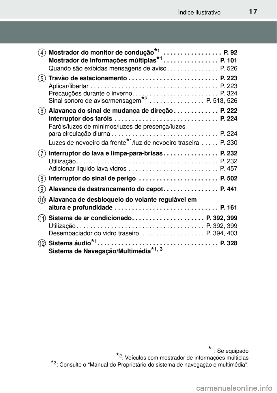 TOYOTA COROLLA 2016 Manual de utilização (in Portuguese) 17Índice ilustrativo
Mostrador do monitor de condução*1 . . . . . . . . . . . . . . . . . P. 92
Mostrador de informações múltiplas
*1. . . . . . . . . . . . . . . . P. 101
Quando são exibidas TOYOTA COROLLA 2016 Manual de utilização (in Portuguese) 17Índice ilustrativo
Mostrador do monitor de condução*1 . . . . . . . . . . . . . . . . . P. 92
Mostrador de informações múltiplas
*1. . . . . . . . . . . . . . . . P. 101
Quando são exibidas