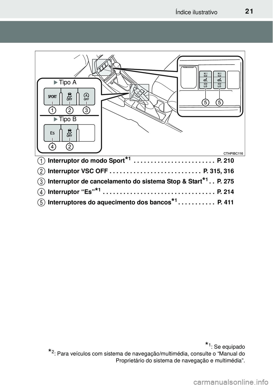 TOYOTA COROLLA 2017  Manual de utilização (in Portuguese) 21Índice ilustrativo
Interruptor do modo Sport*1 . . . . . . . . . . . . . . . . . . . . . . . .  P. 210
Interruptor VSC OFF . . . . . . . . . . . . . . . . . . . . . . . . . . .  P. 315, 316
Interru