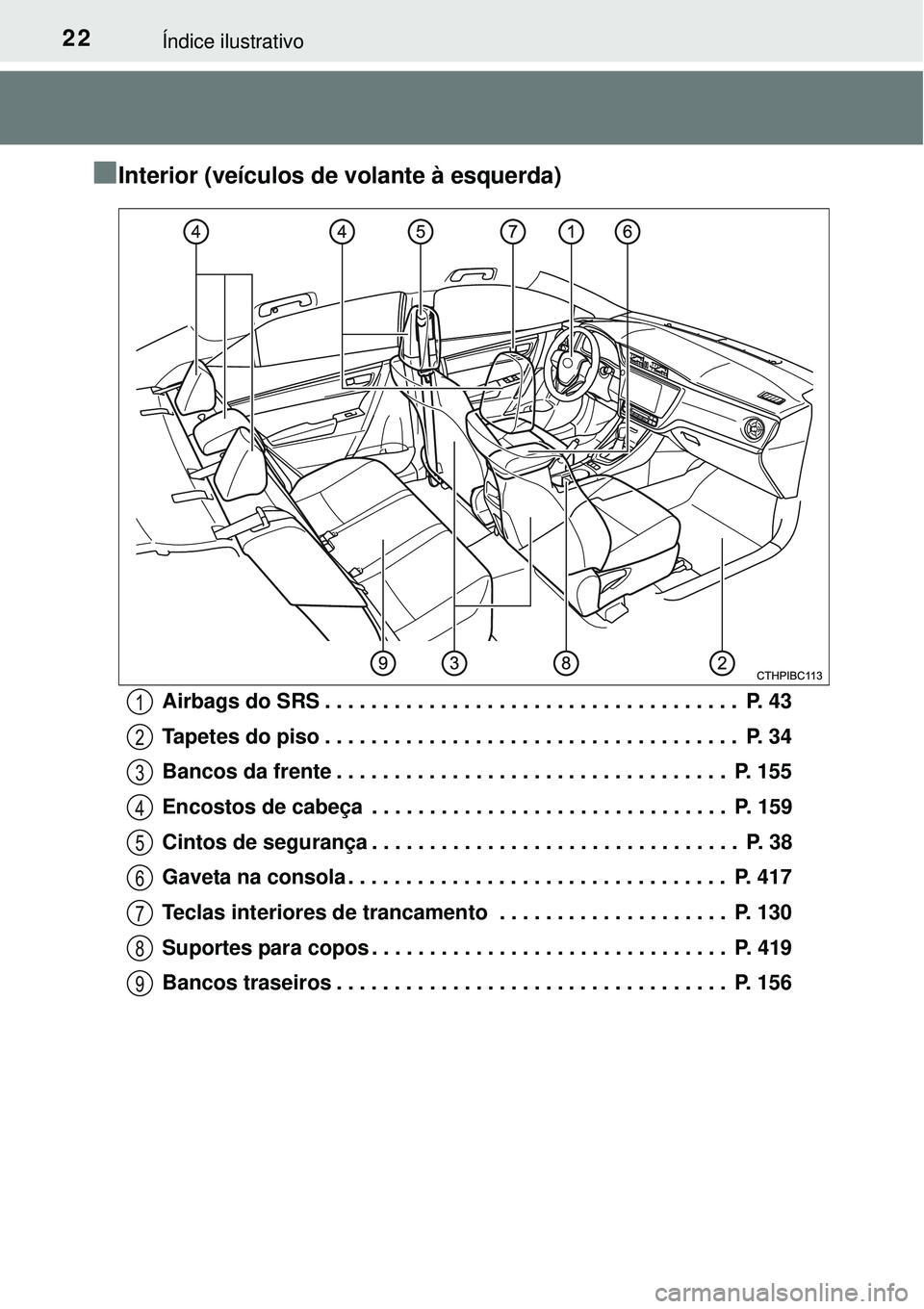 TOYOTA COROLLA 2017  Manual de utilização (in Portuguese) 22Índice ilustrativo
nInterior (veículos de volante à esquerda)
Airbags do SRS . . . . . . . . . . . . . . . . . . . . . . . . . . . . . . . . . . . .  P. 43
Tapetes do piso . . . . . . . . . . . .