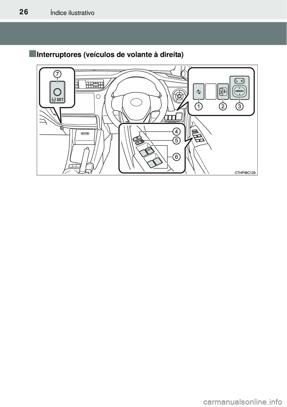TOYOTA COROLLA 2017  Manual de utilização (in Portuguese) 26Índice ilustrativo
nInterruptores (veículos de volante à direita)  