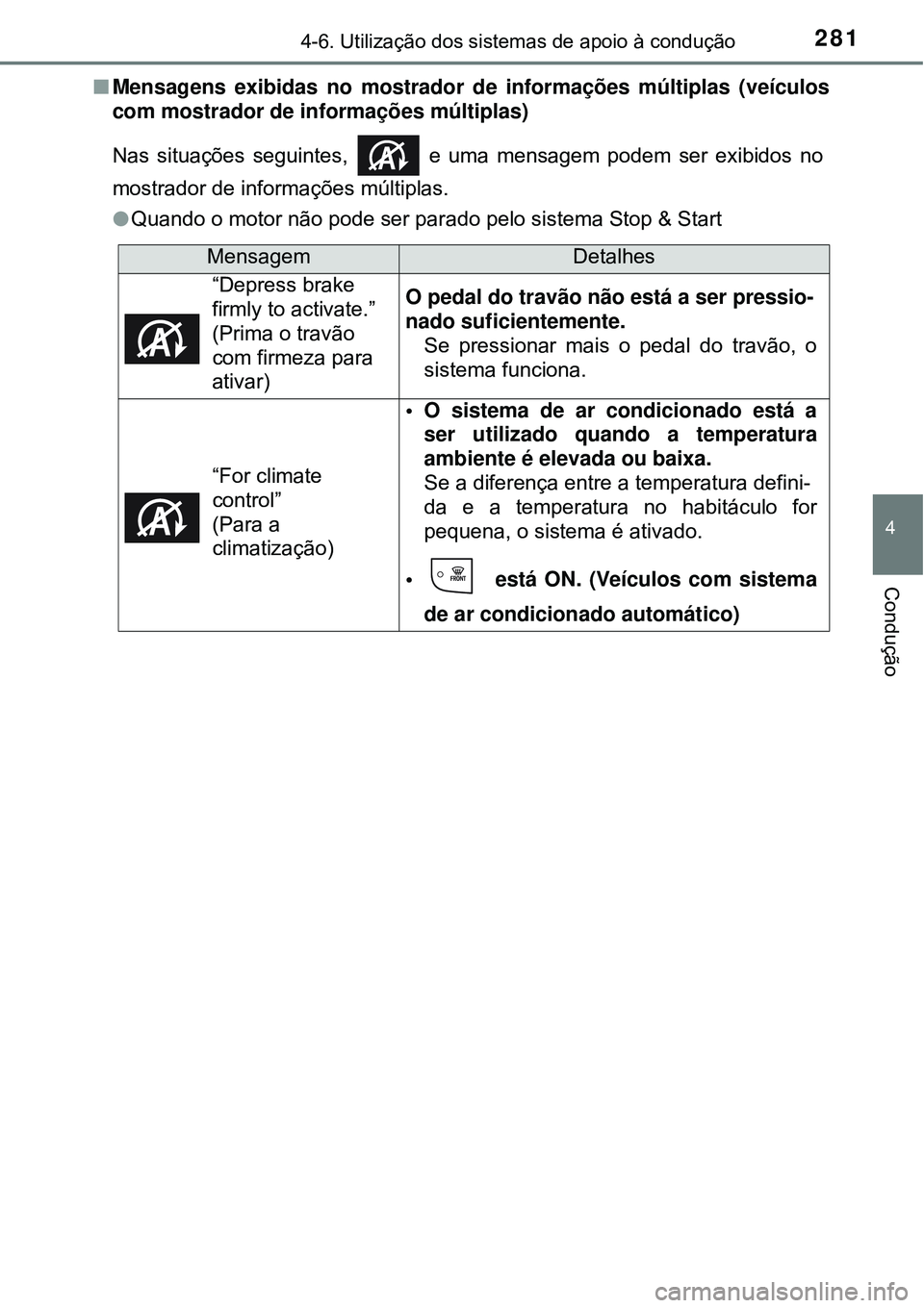 TOYOTA COROLLA 2017 Manual de utilização (in Portuguese) 2814-6. Utilização dos sistemas de apoio à condução
4
Condução
nMensagens exibidas no mostrador de informações múltiplas (veículos
com mostrador de informações múltiplas)
Nas situações TOYOTA COROLLA 2017 Manual de utilização (in Portuguese) 2814-6. Utilização dos sistemas de apoio à condução
4
Condução
nMensagens exibidas no mostrador de informações múltiplas (veículos
com mostrador de informações múltiplas)
Nas situações